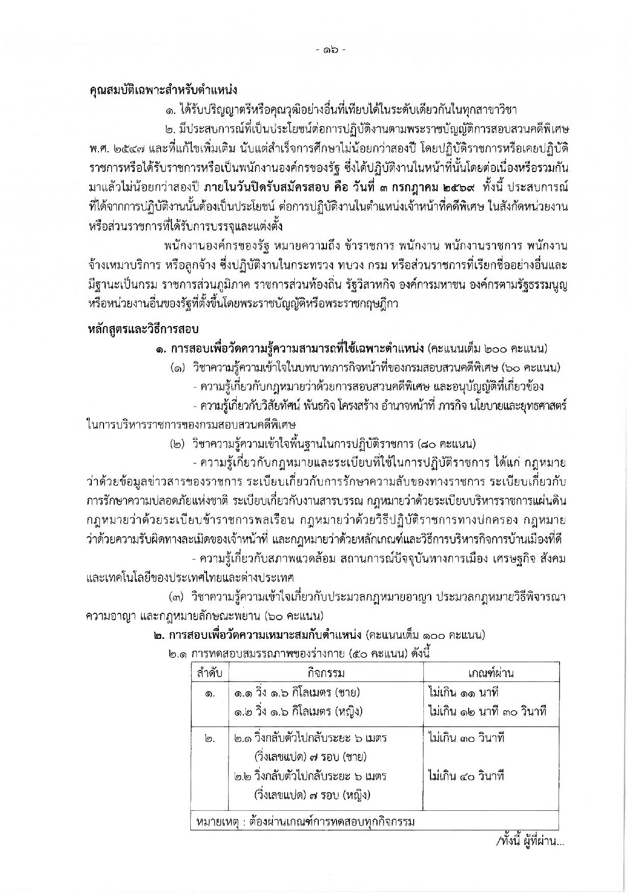 หน้า 21