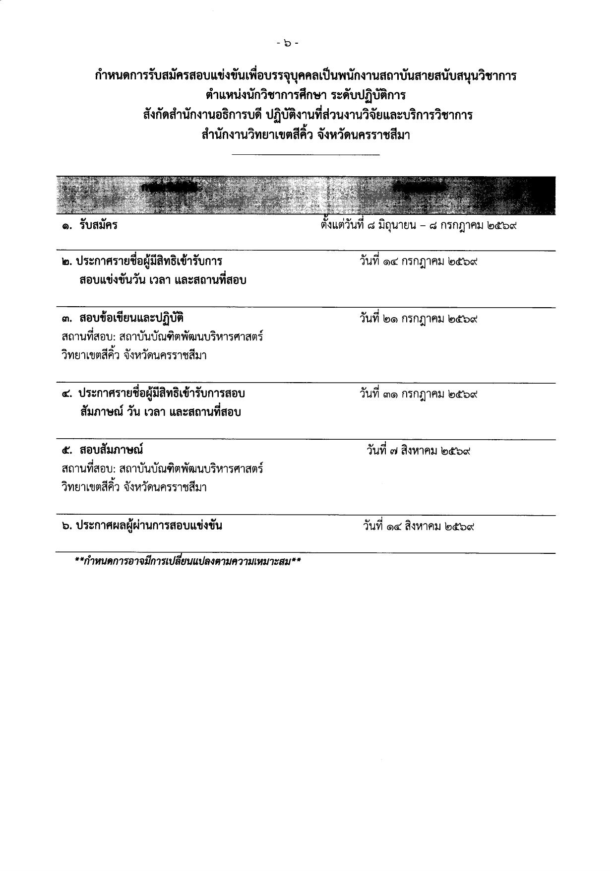 หน้า 6