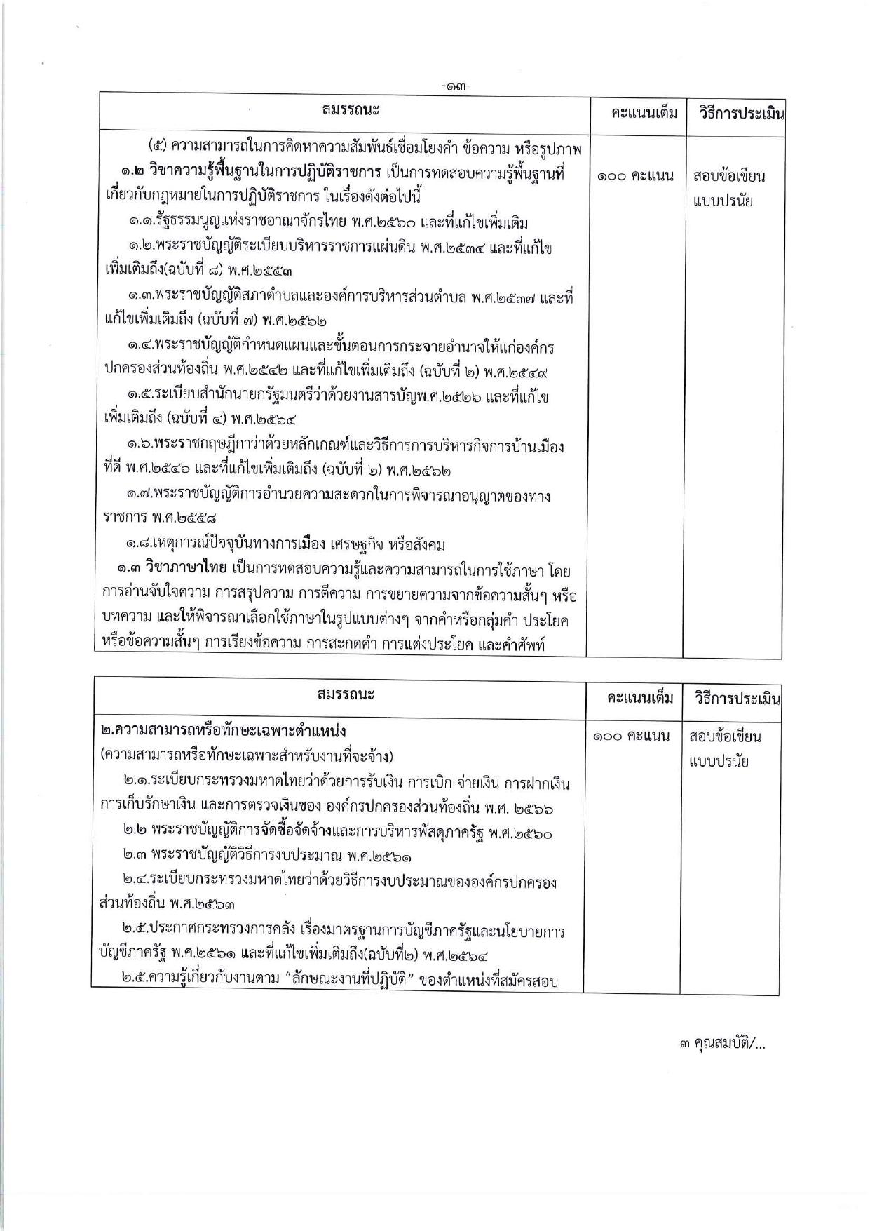 หน้า 13