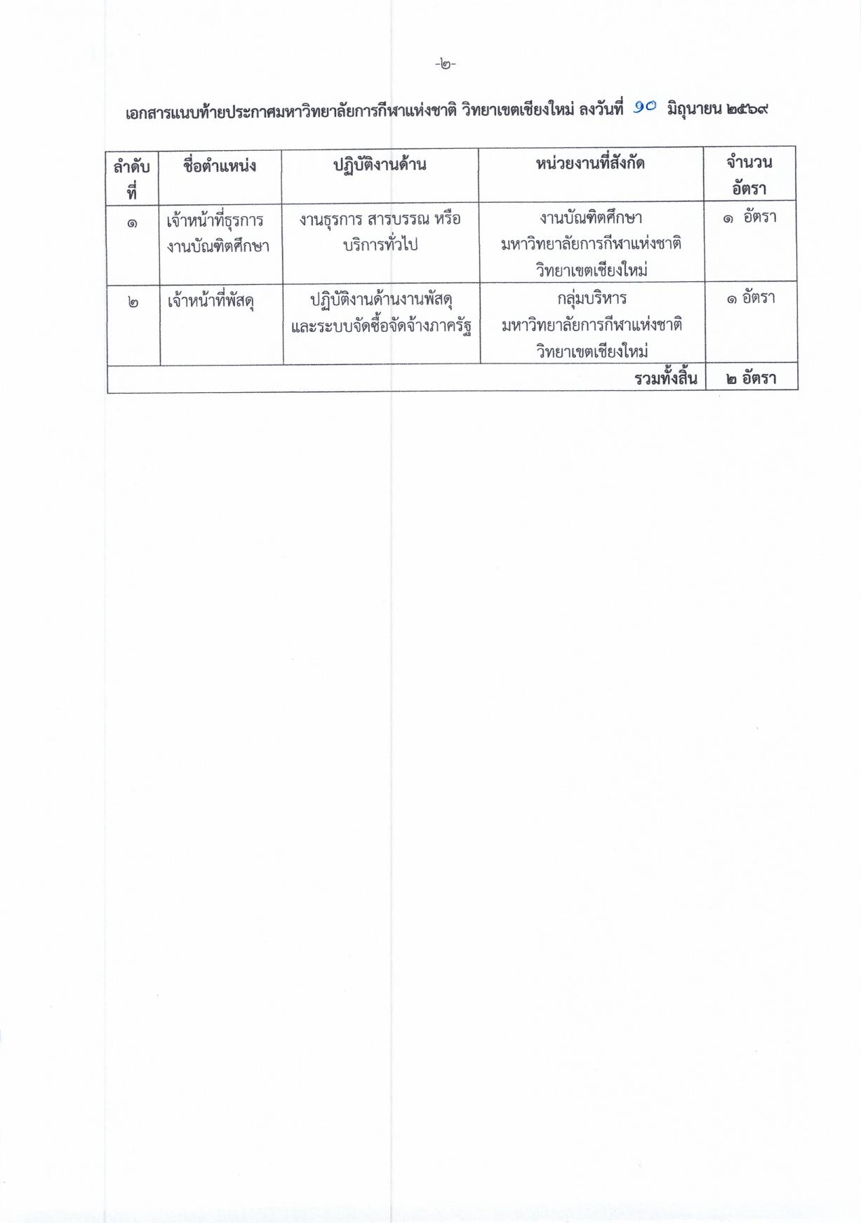 หน้า 2