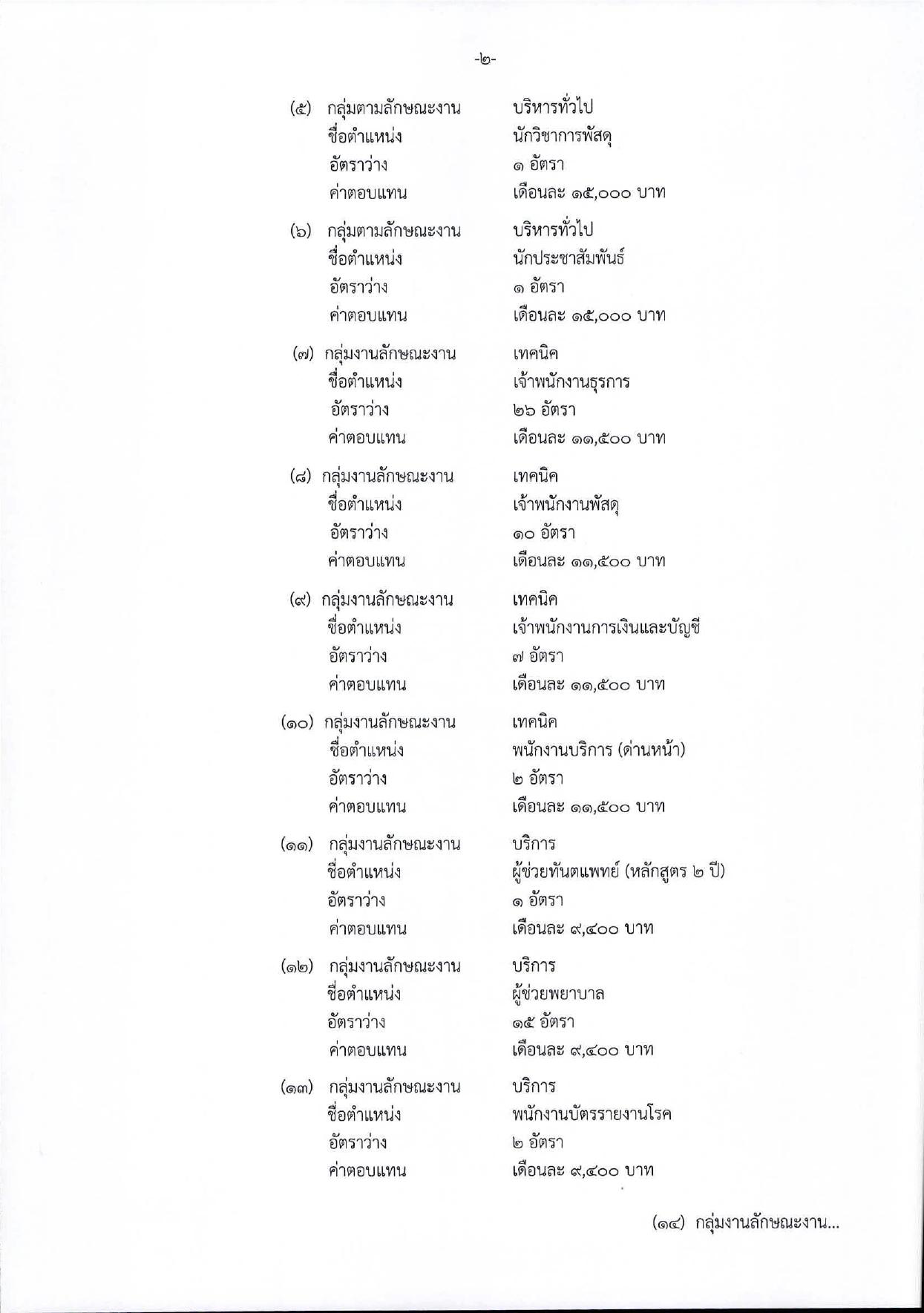 หน้า 2