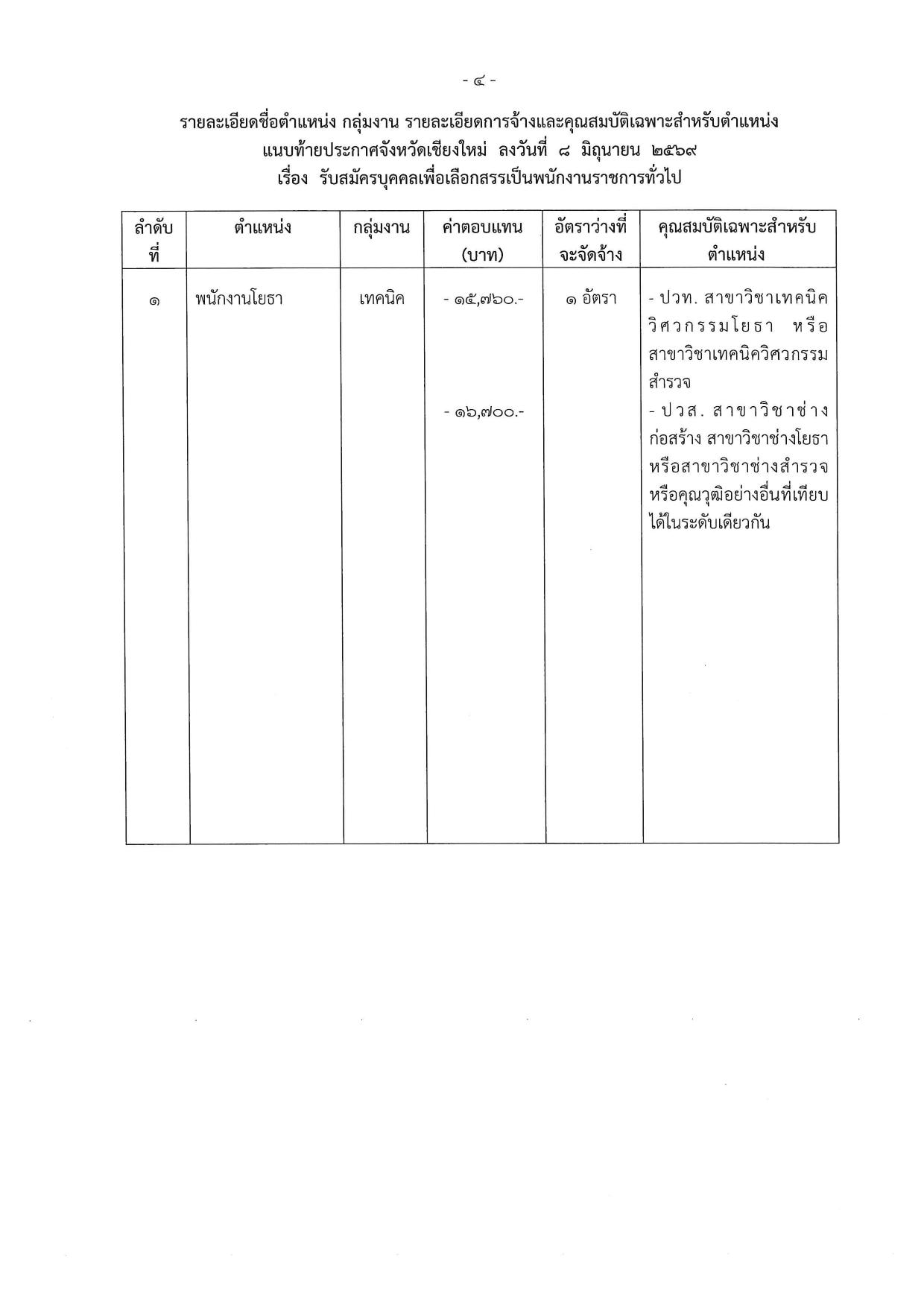 หน้า 4