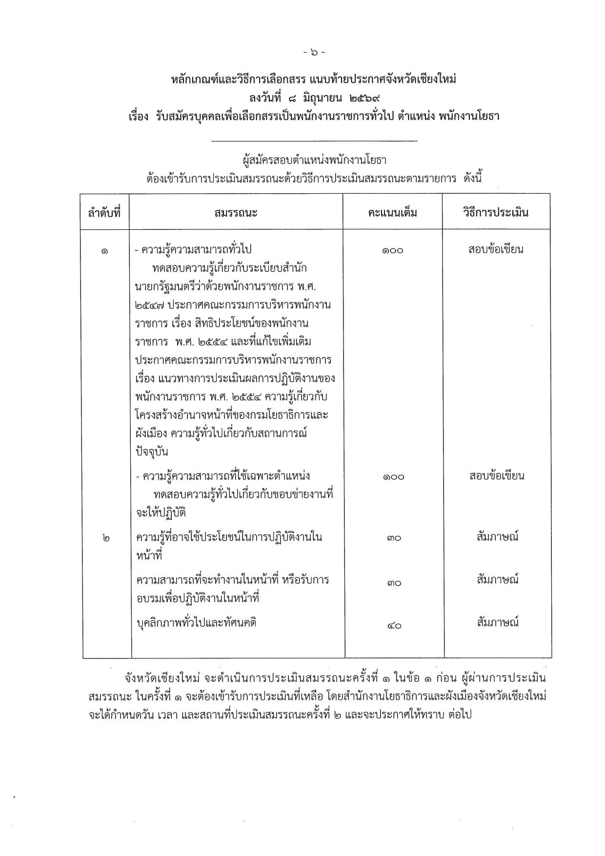 หน้า 6