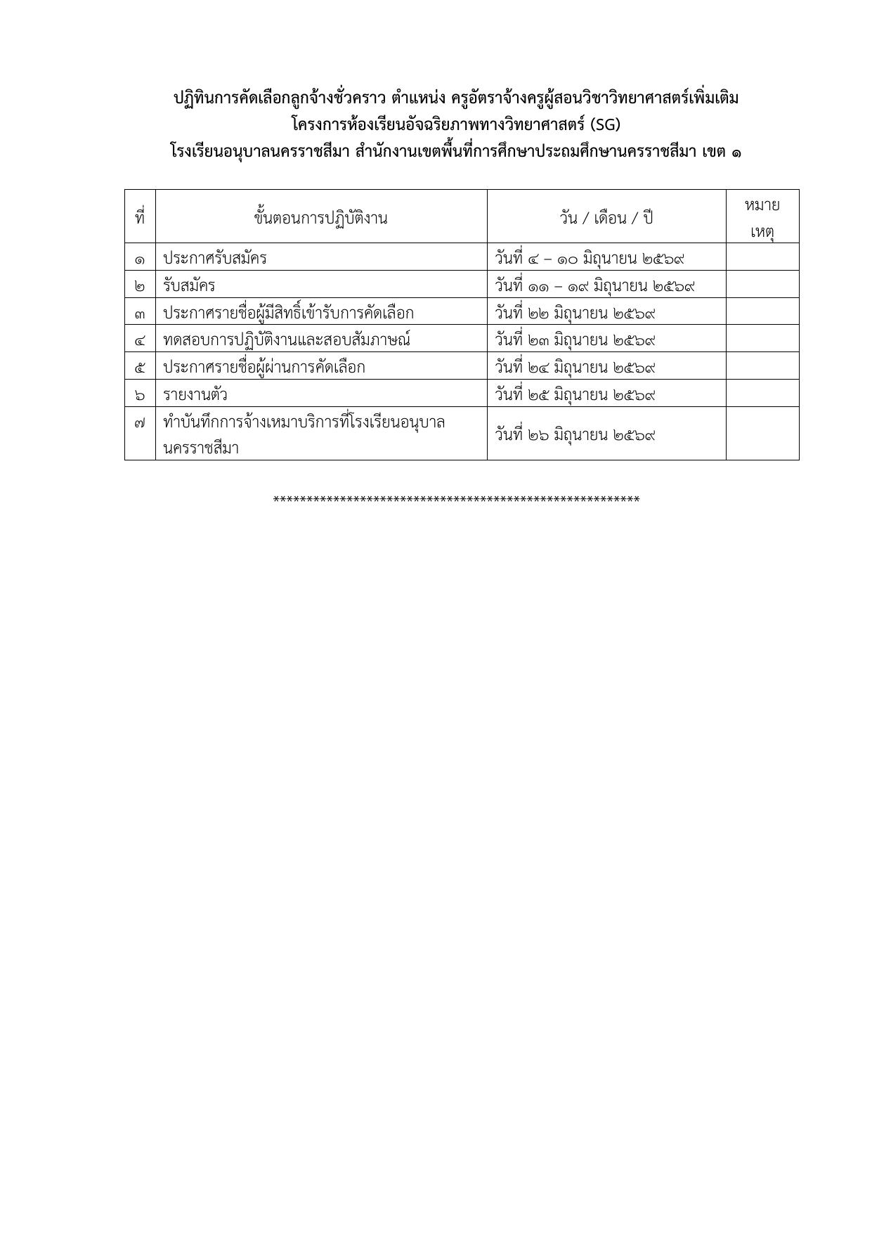 หน้า 6