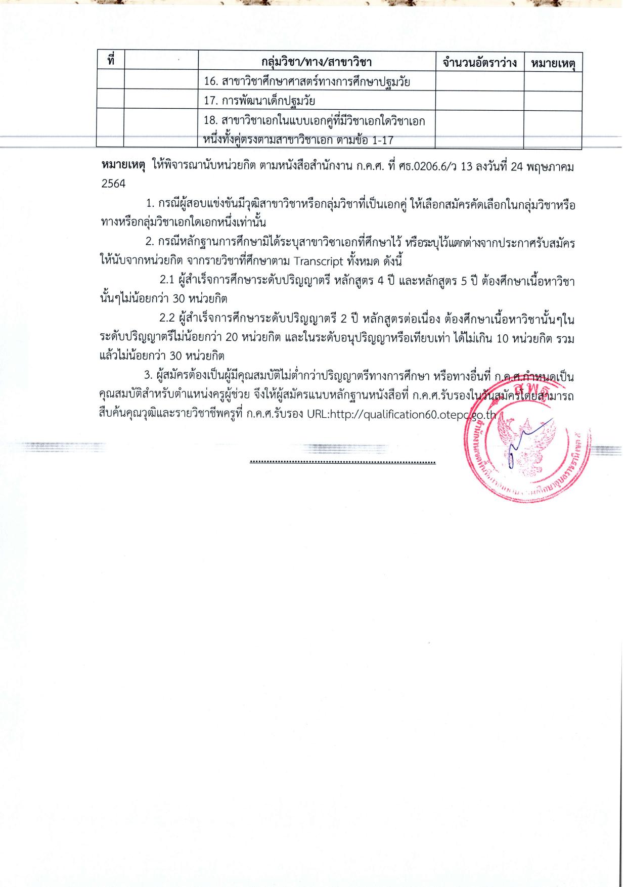 หน้า 16