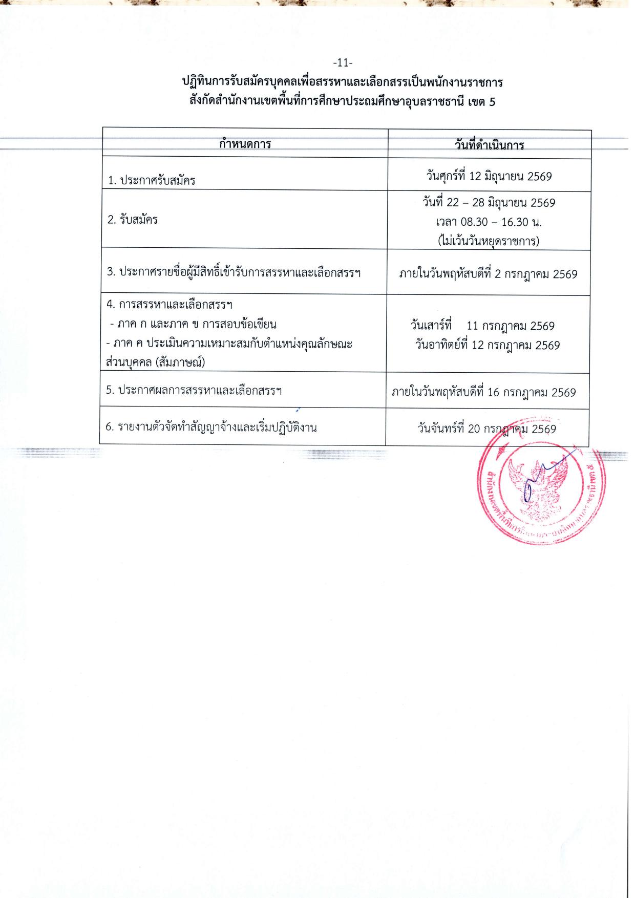 หน้า 11