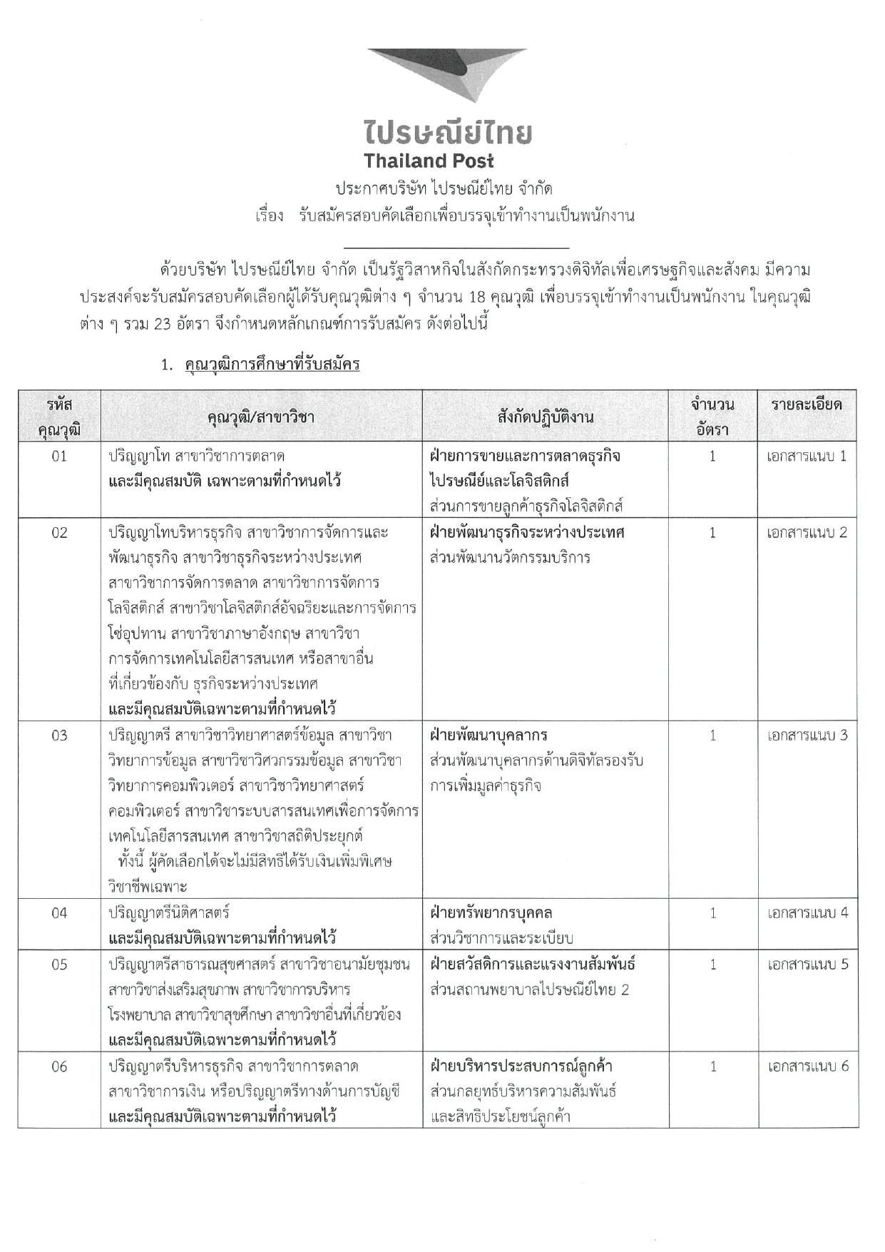 หน้า 1