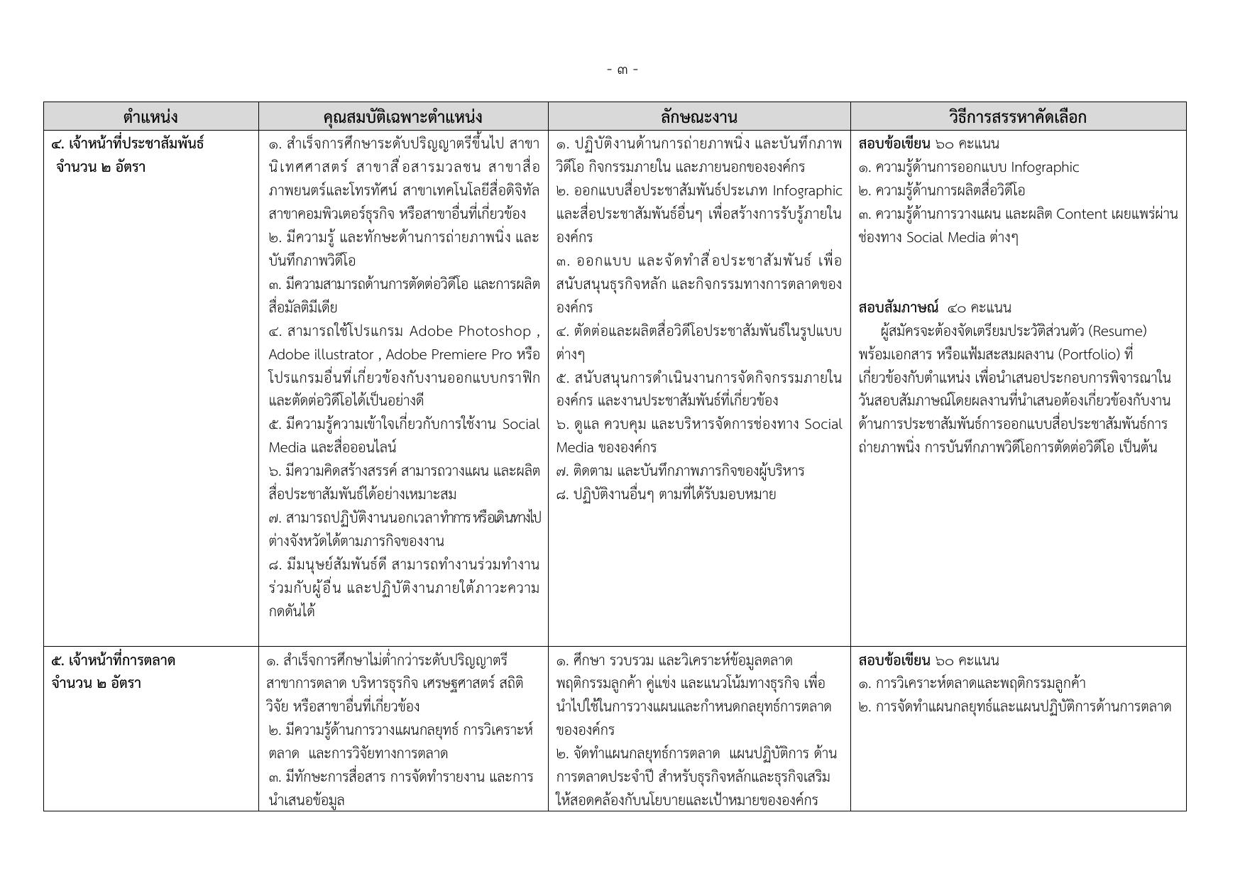 หน้า 5