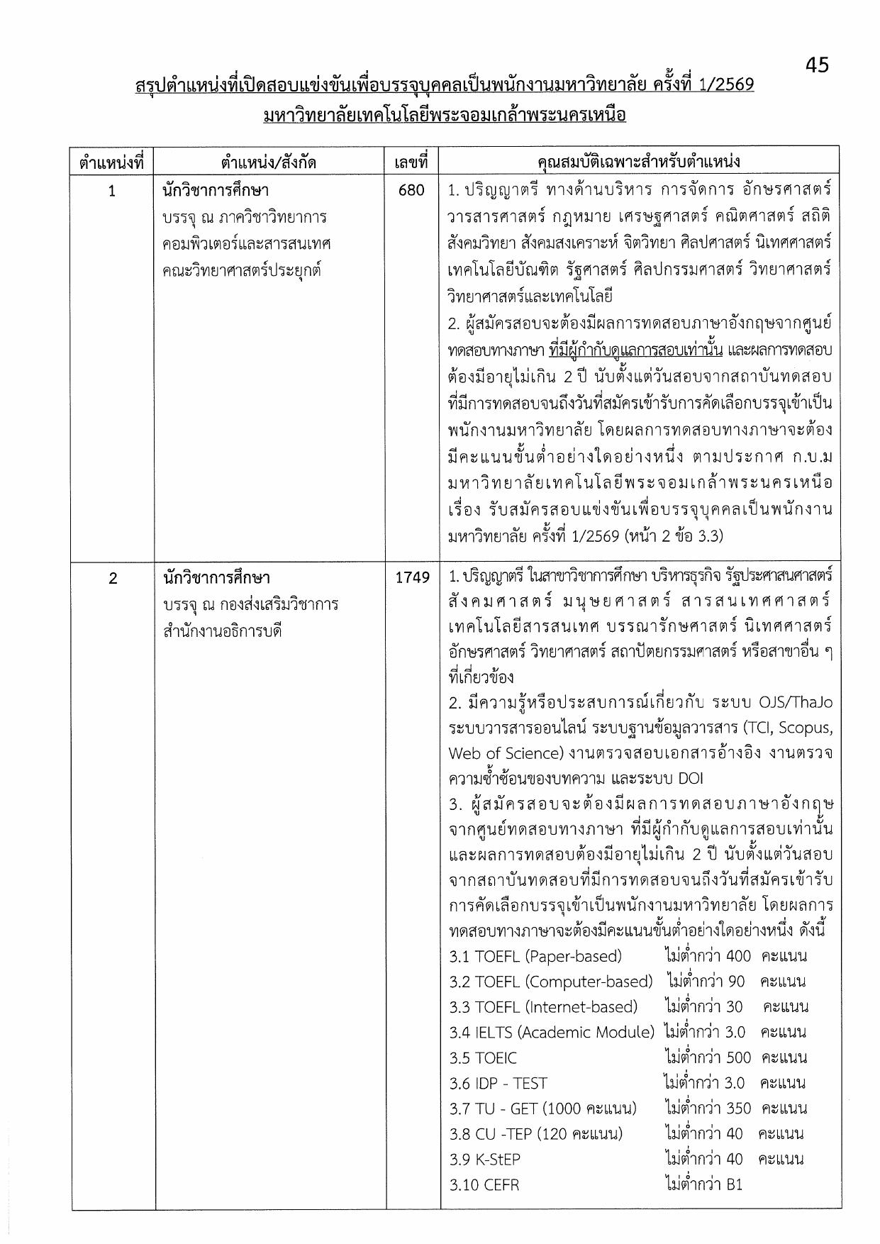 หน้า 45