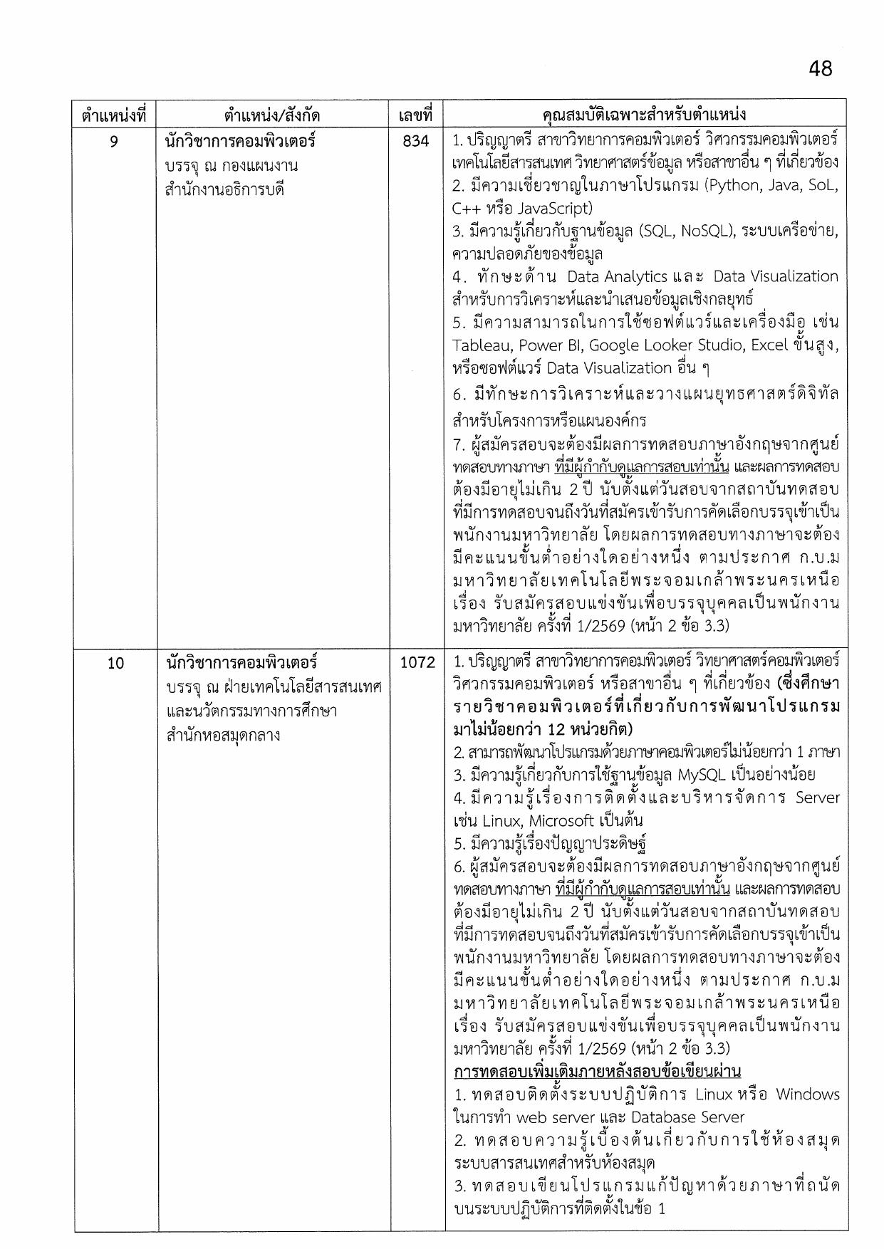 หน้า 48