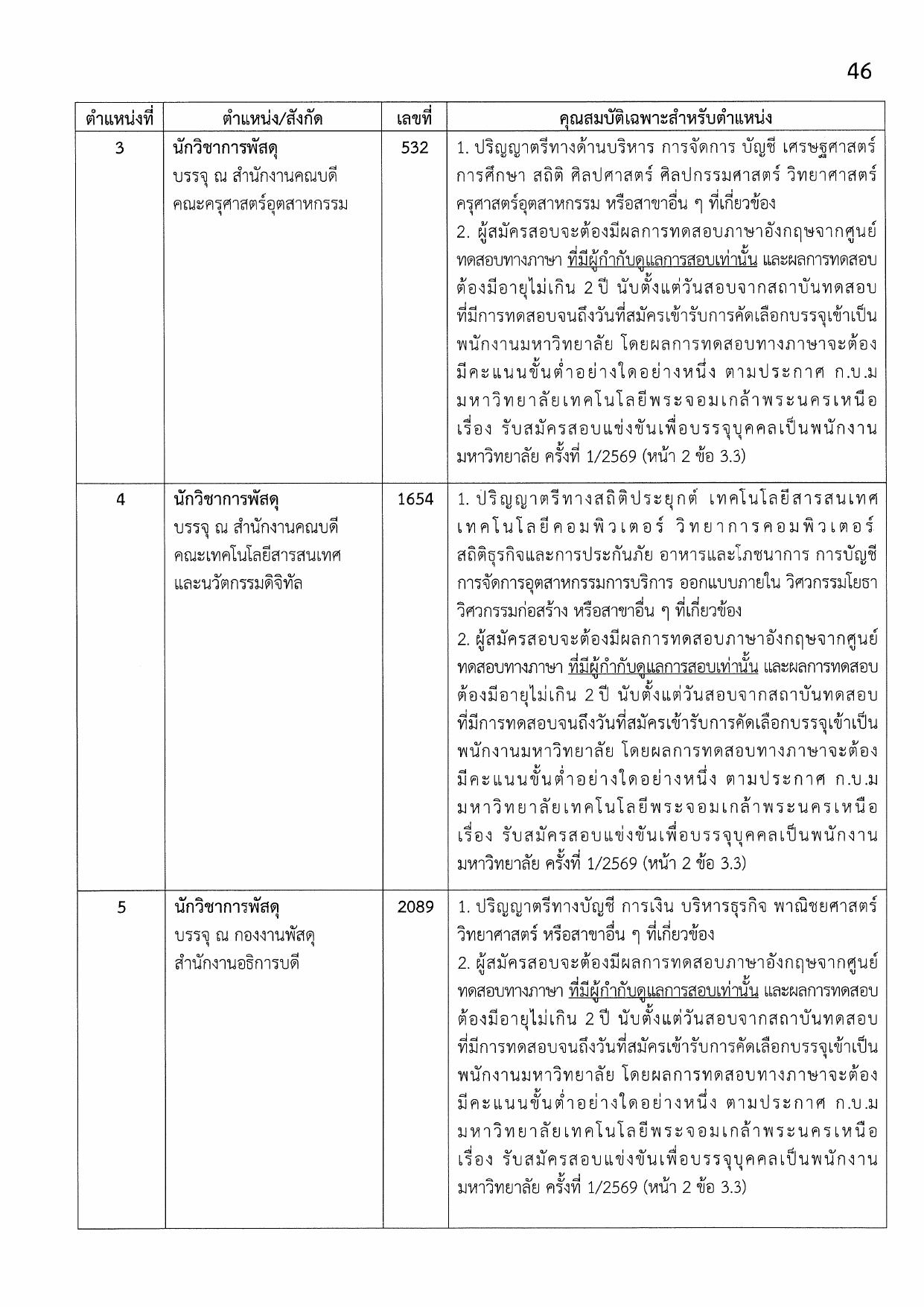 หน้า 46