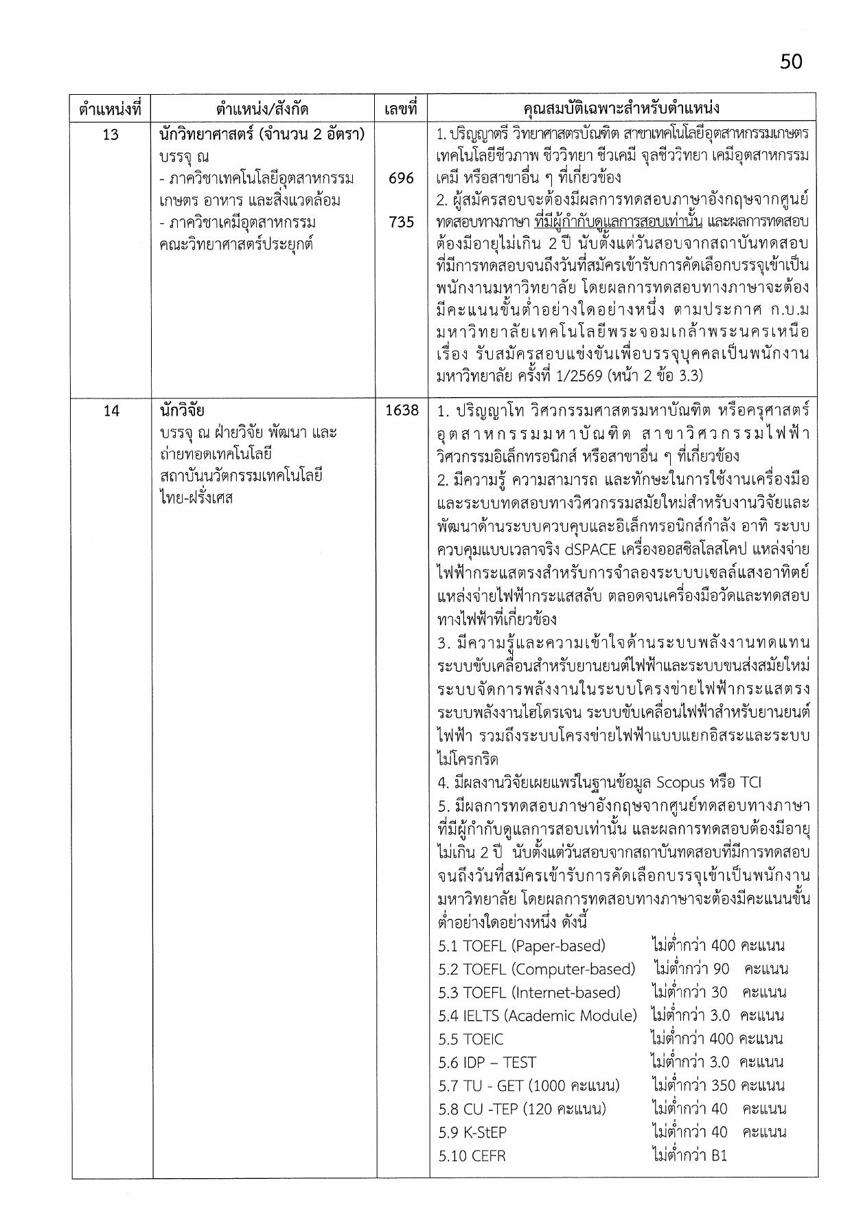 หน้า 50