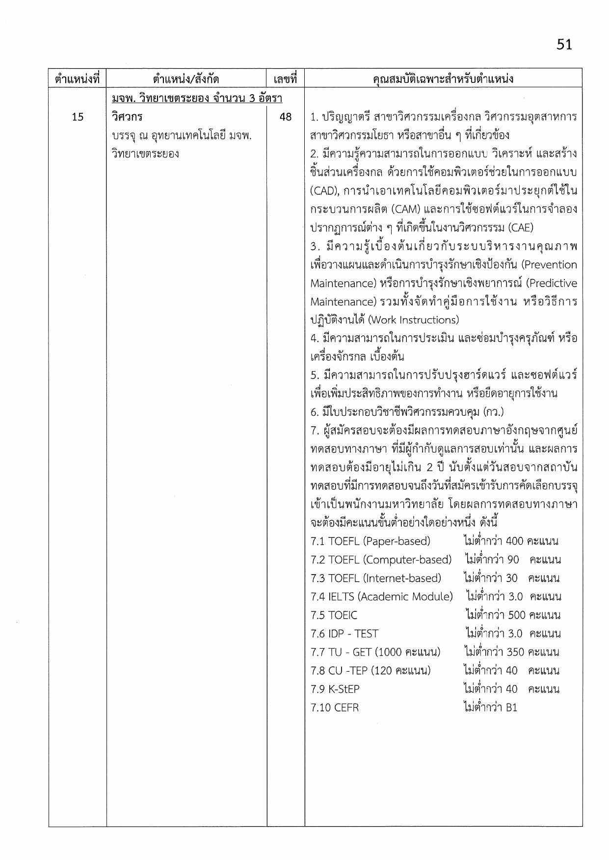หน้า 51