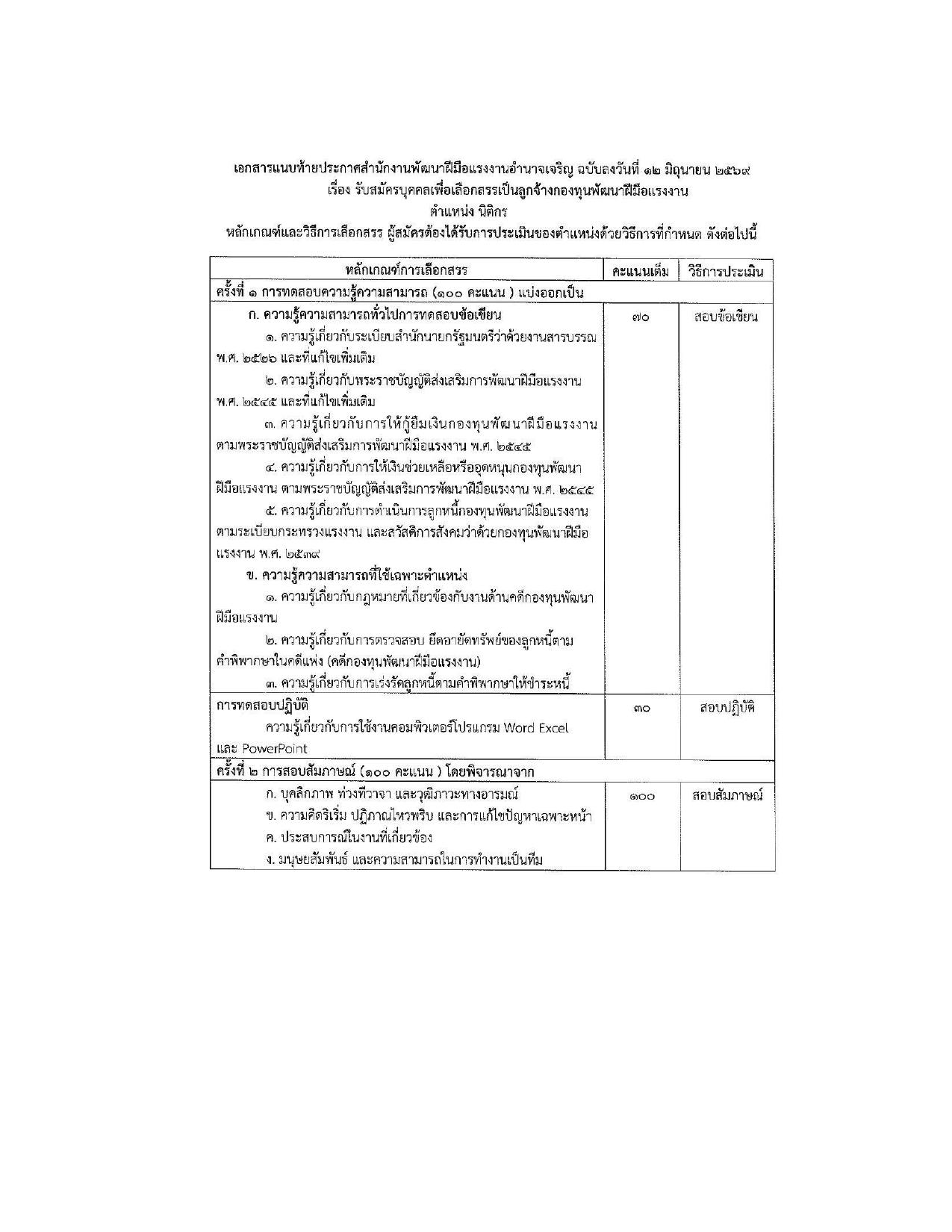 หน้า 6
