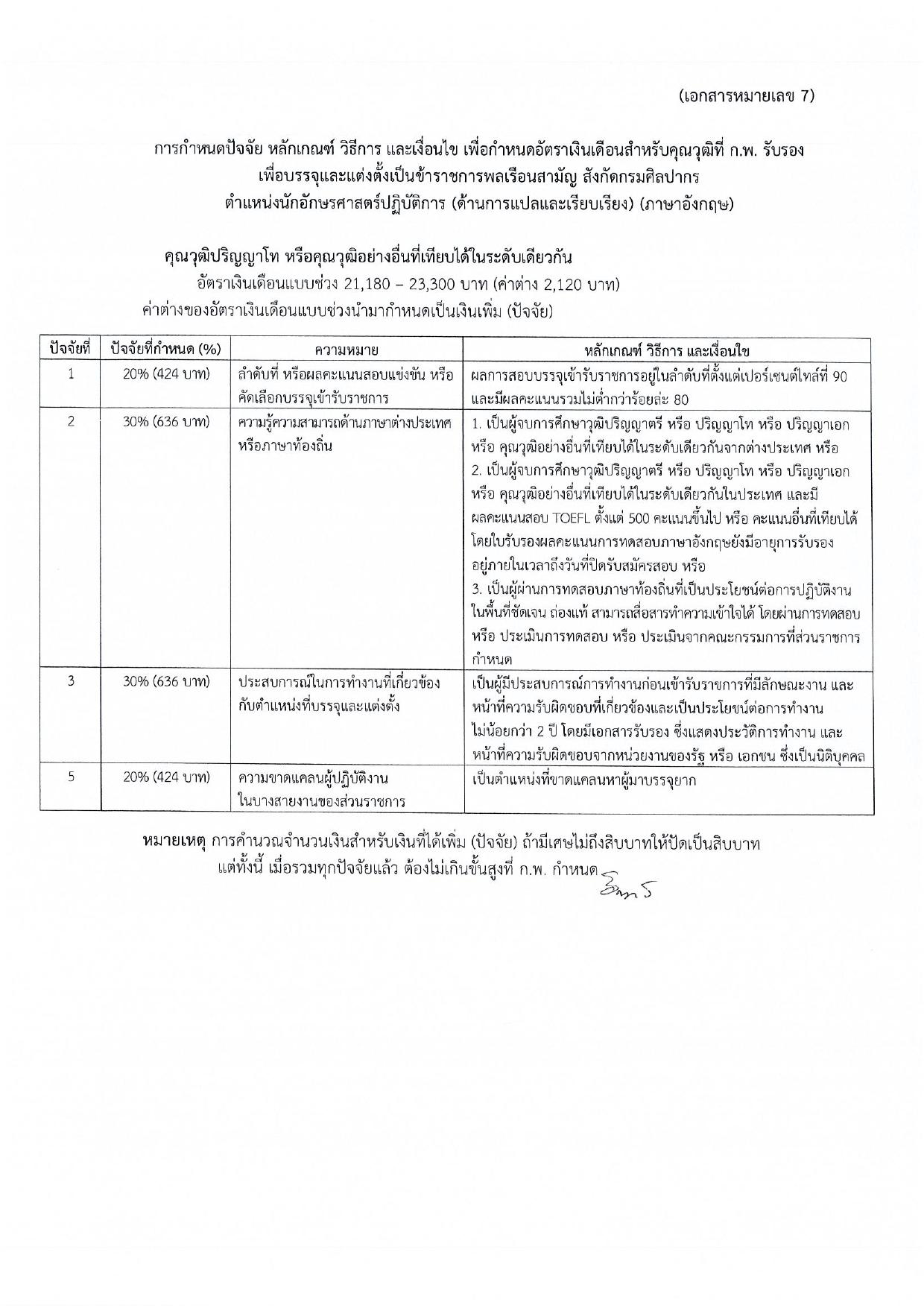 หน้า 16