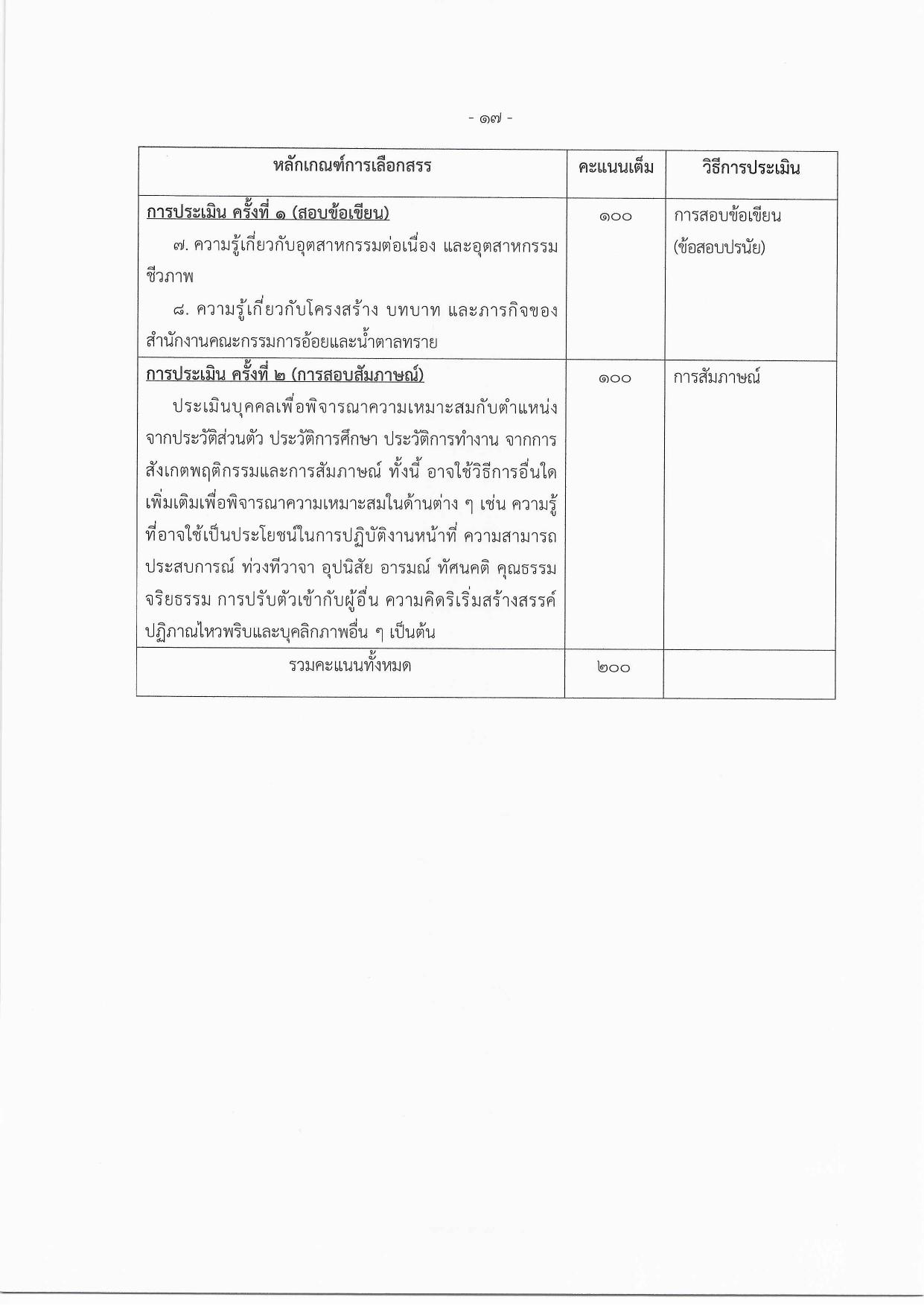 หน้า 17