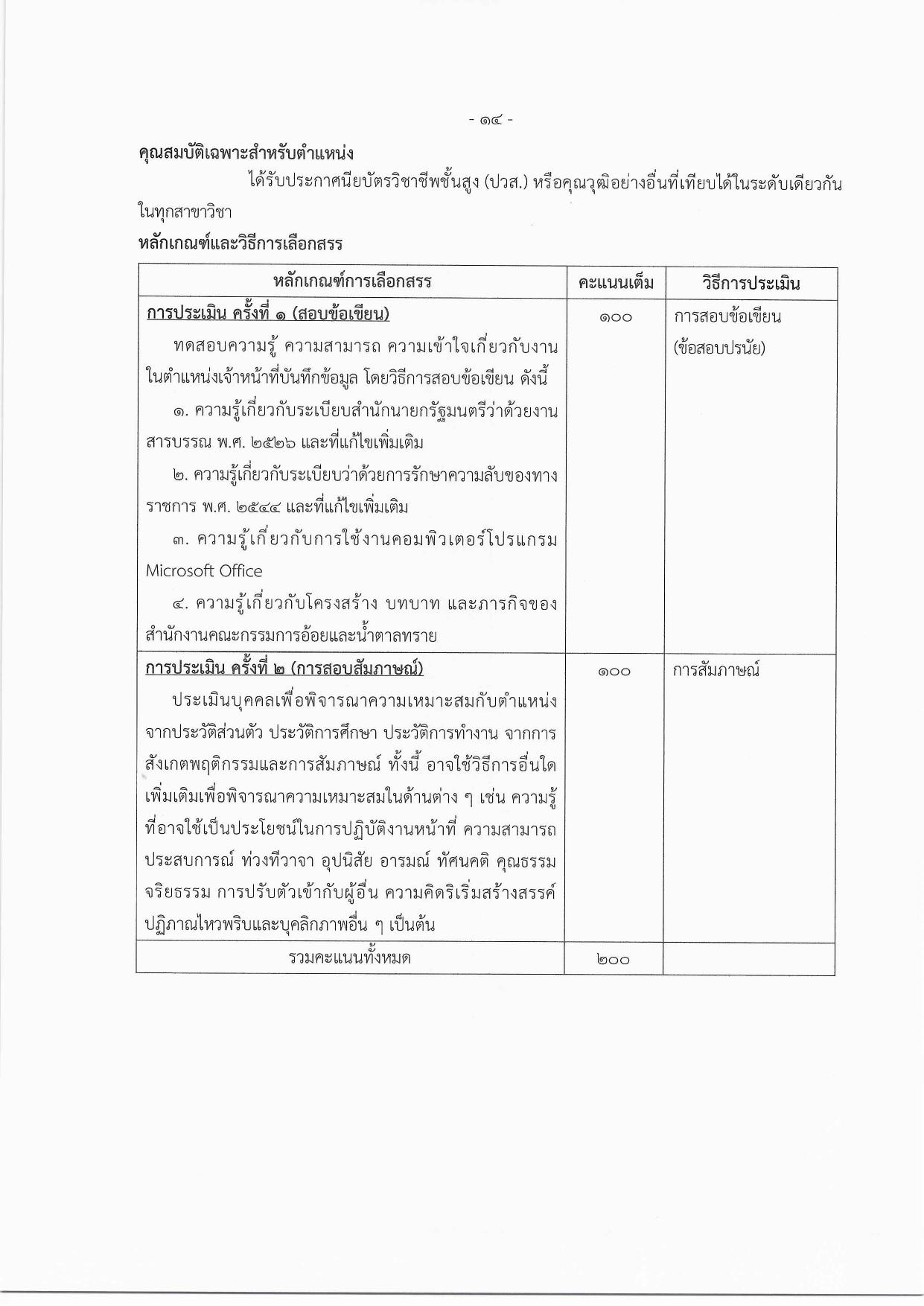หน้า 14