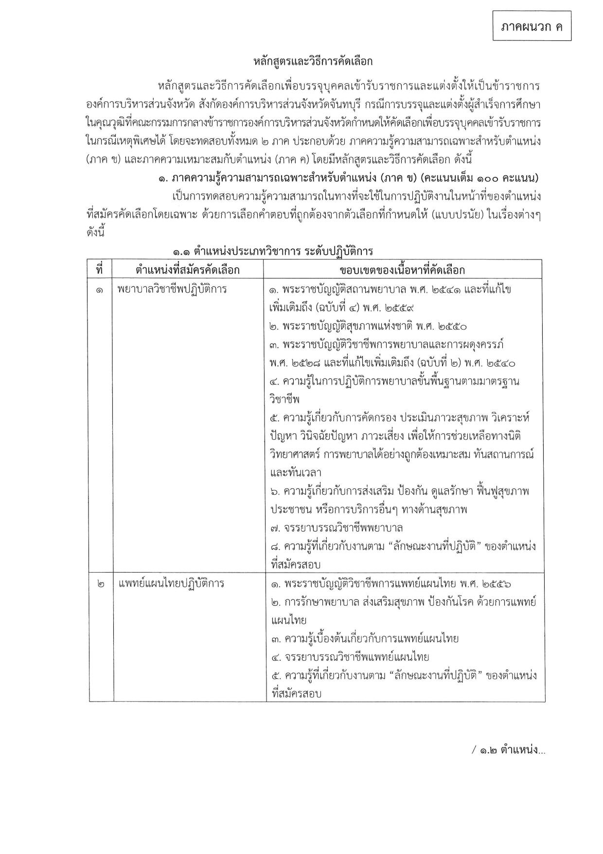 หน้า 12