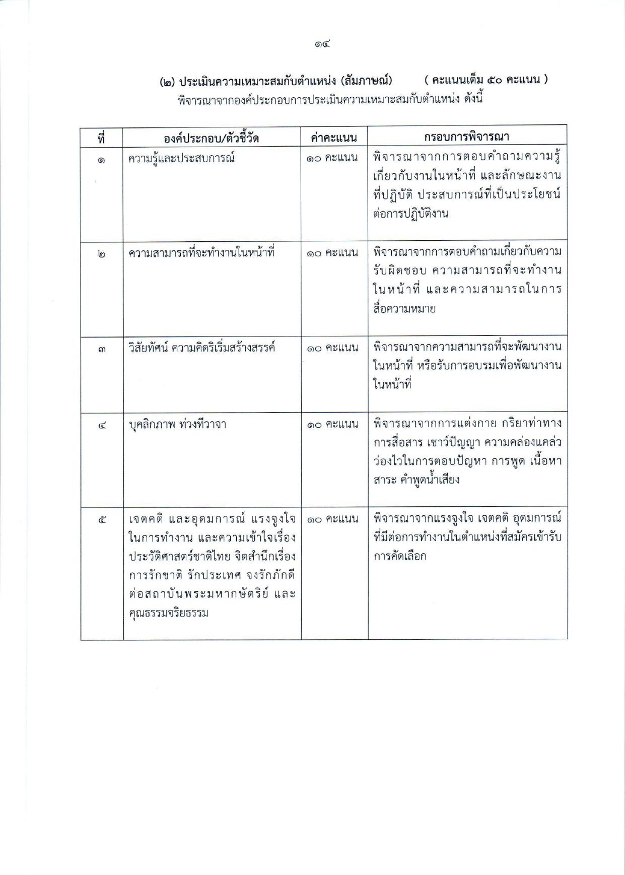 หน้า 14
