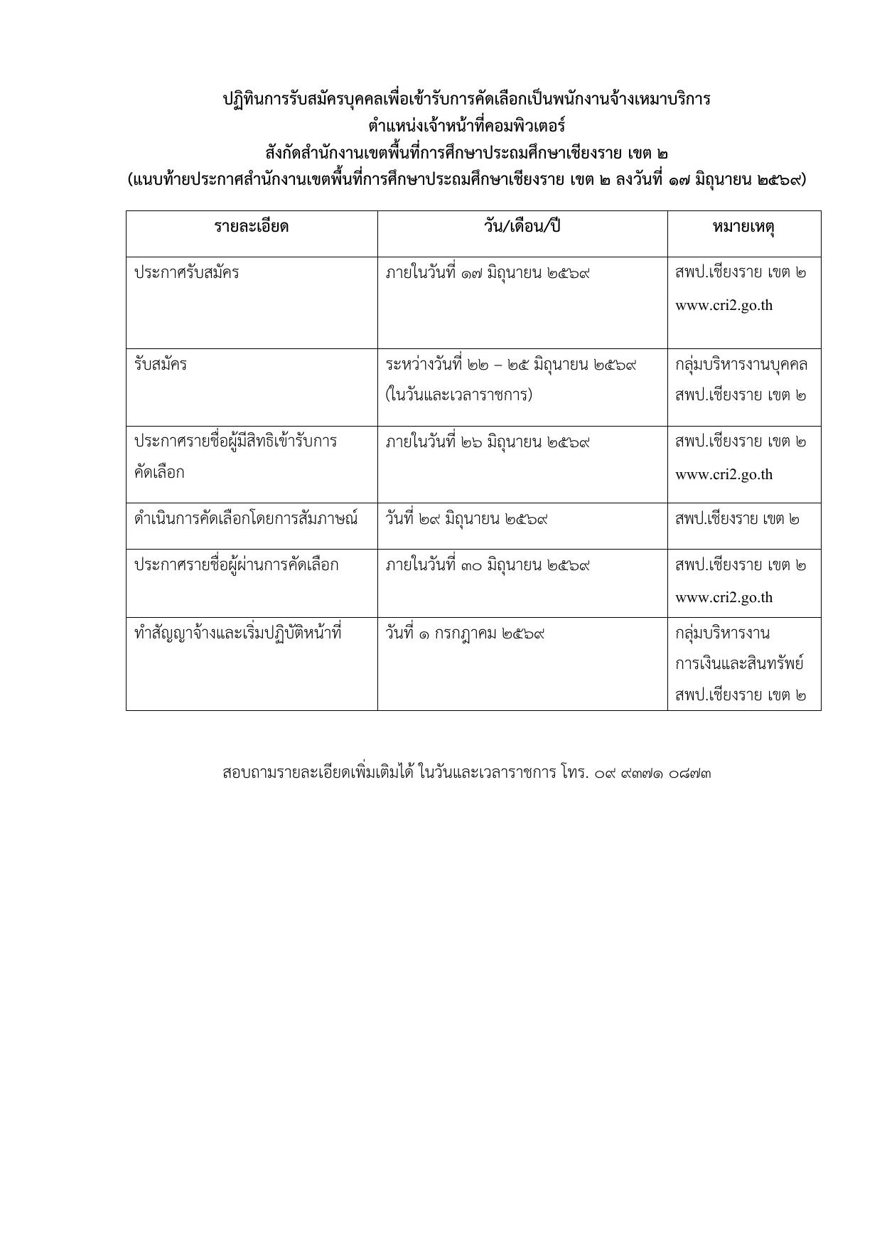 หน้า 6