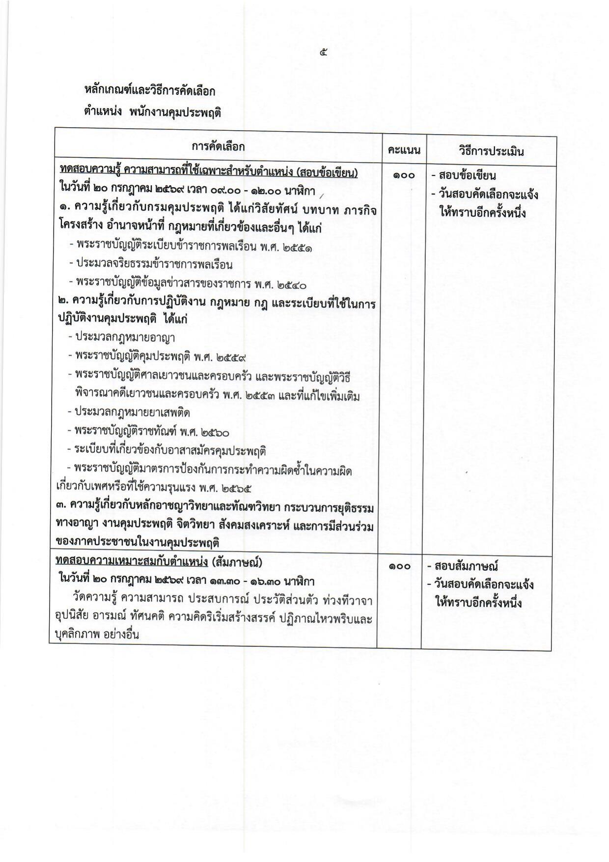 หน้า 5