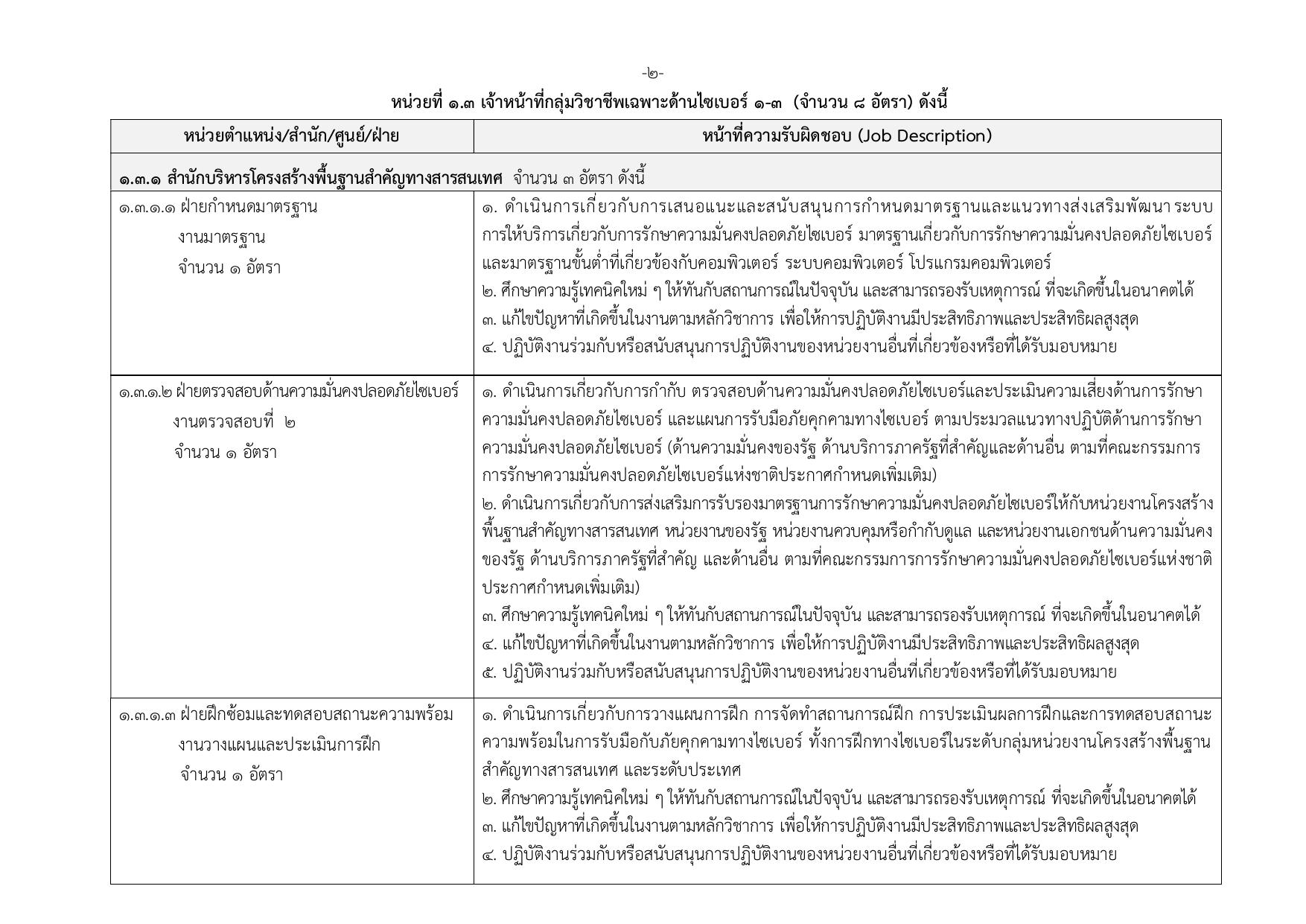 หน้า 23
