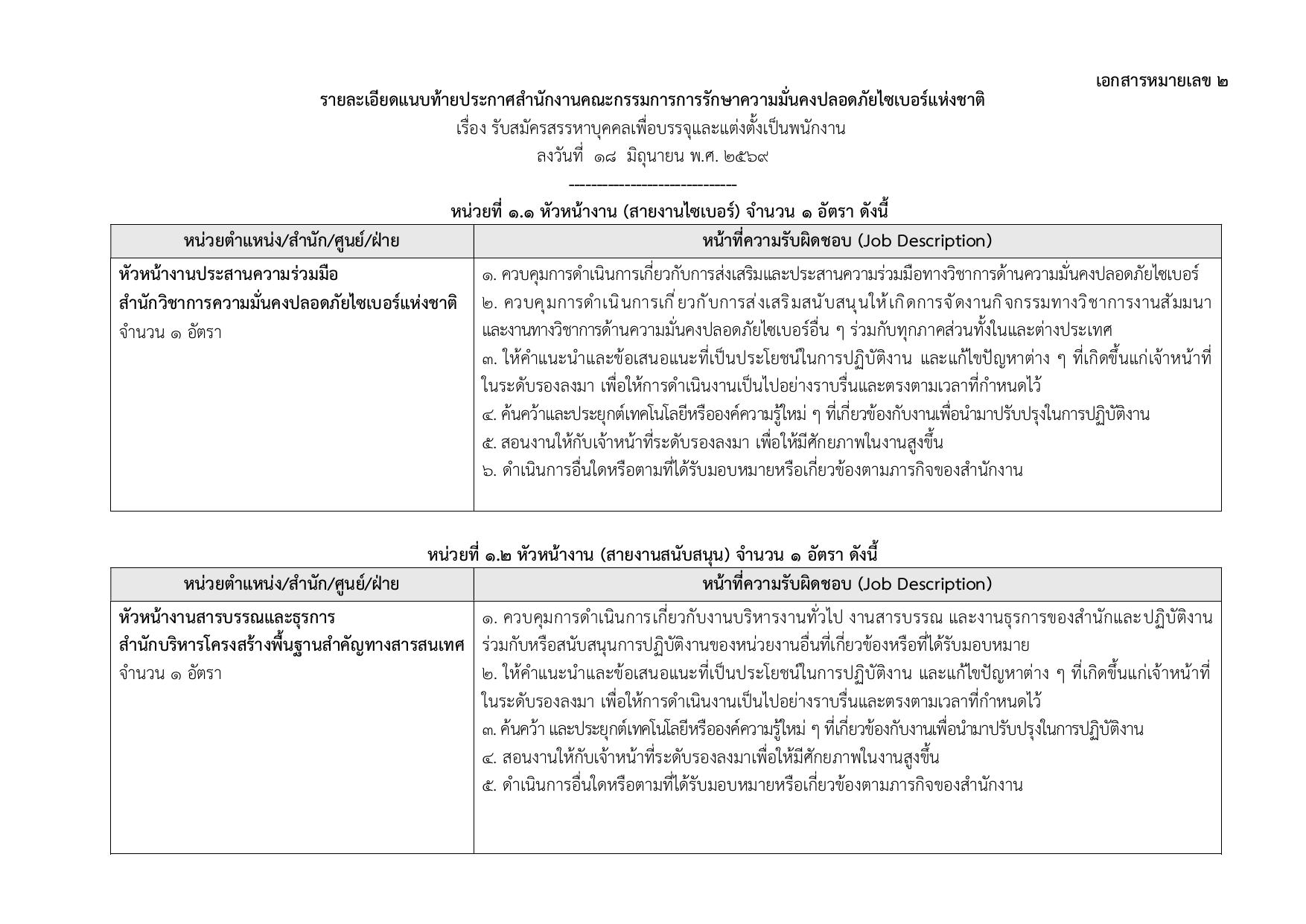 หน้า 22