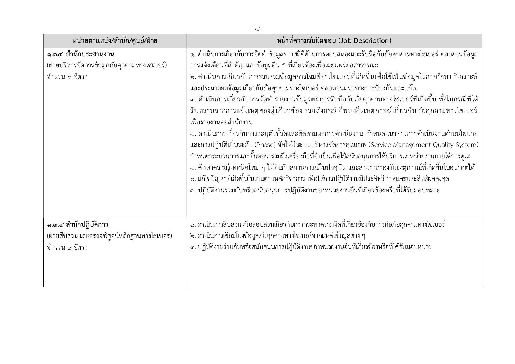 หน้า 25