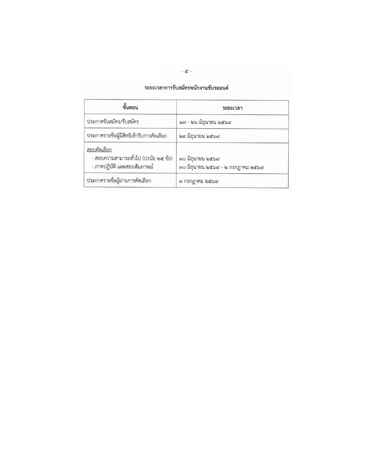 หน้า 5