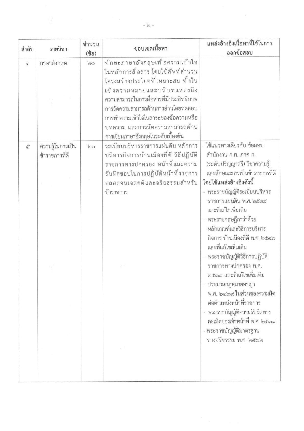 หน้า 44