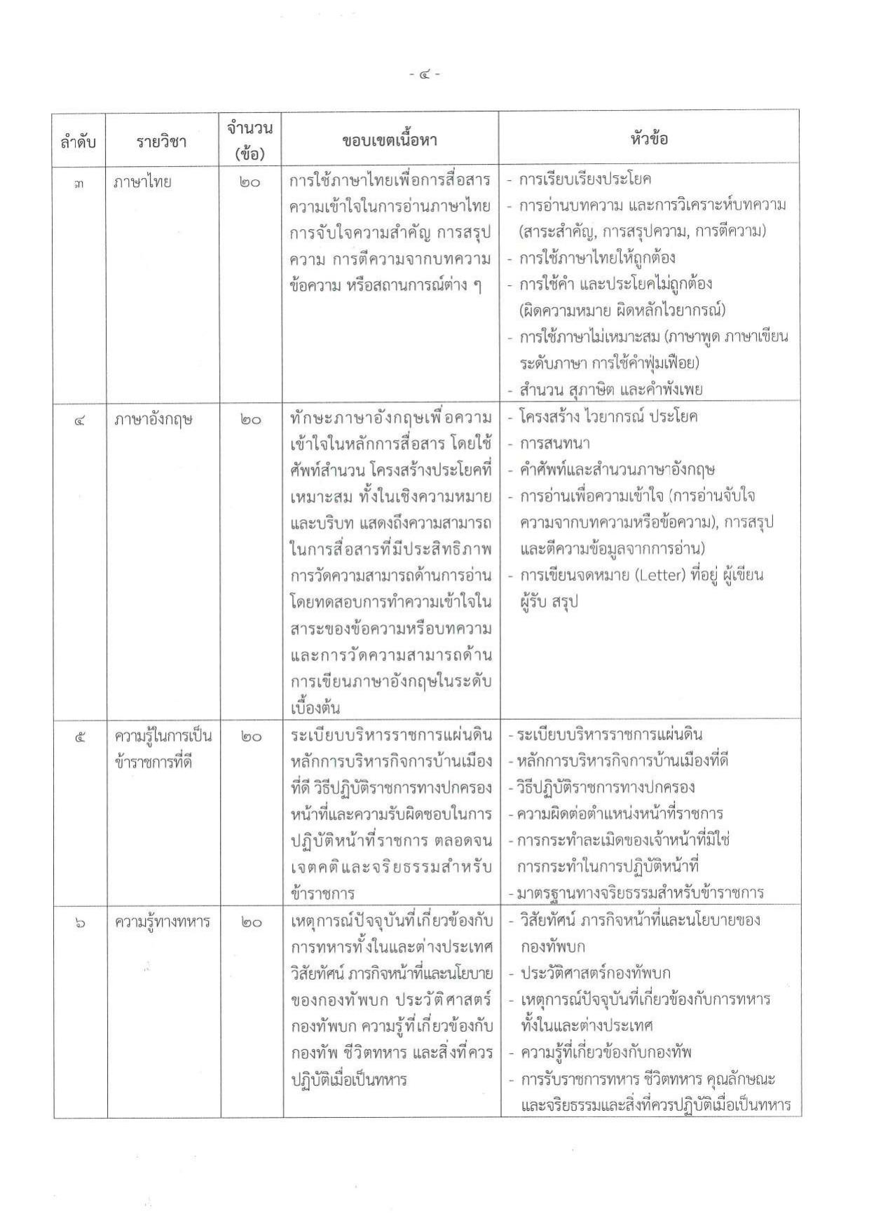 หน้า 46