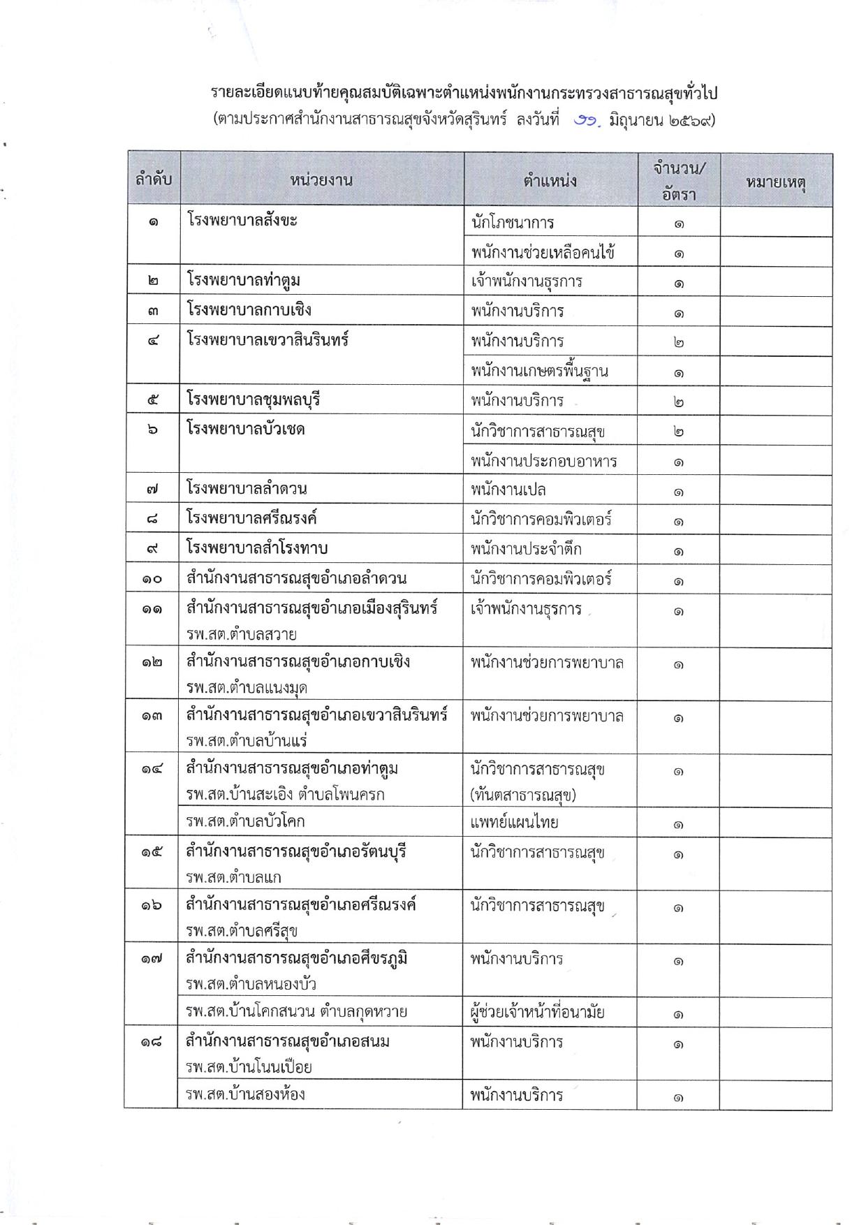 หน้า 6