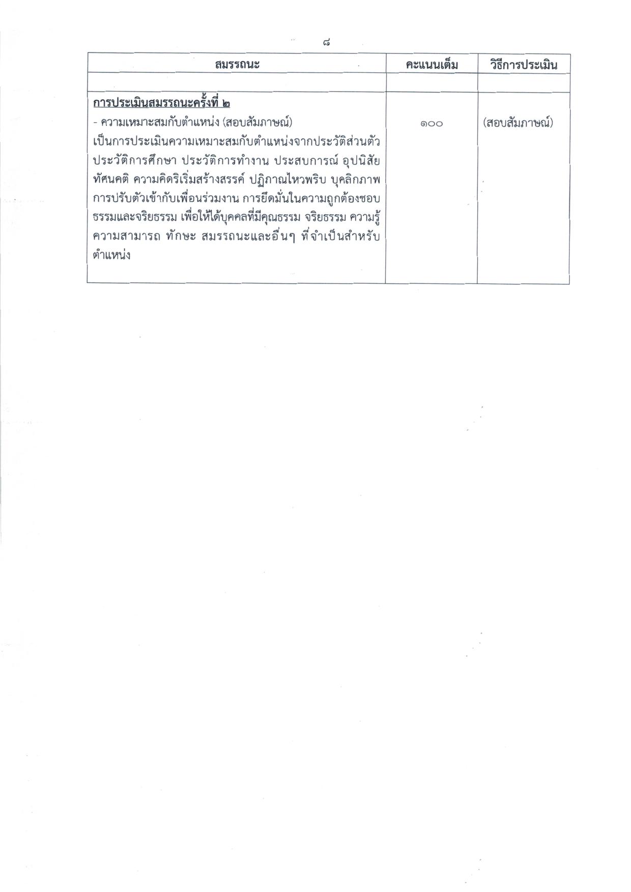 หน้า 8