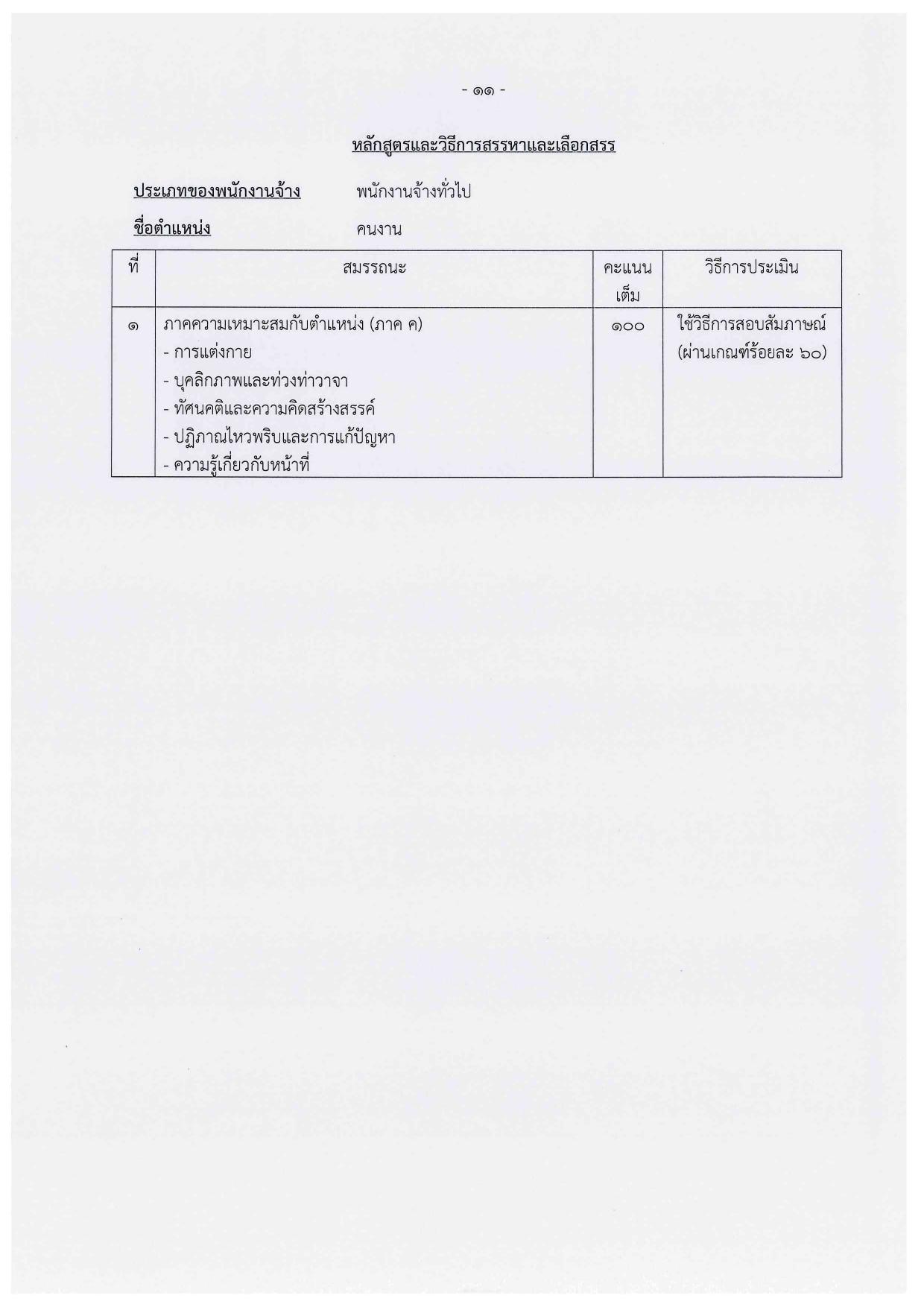 หน้า 11