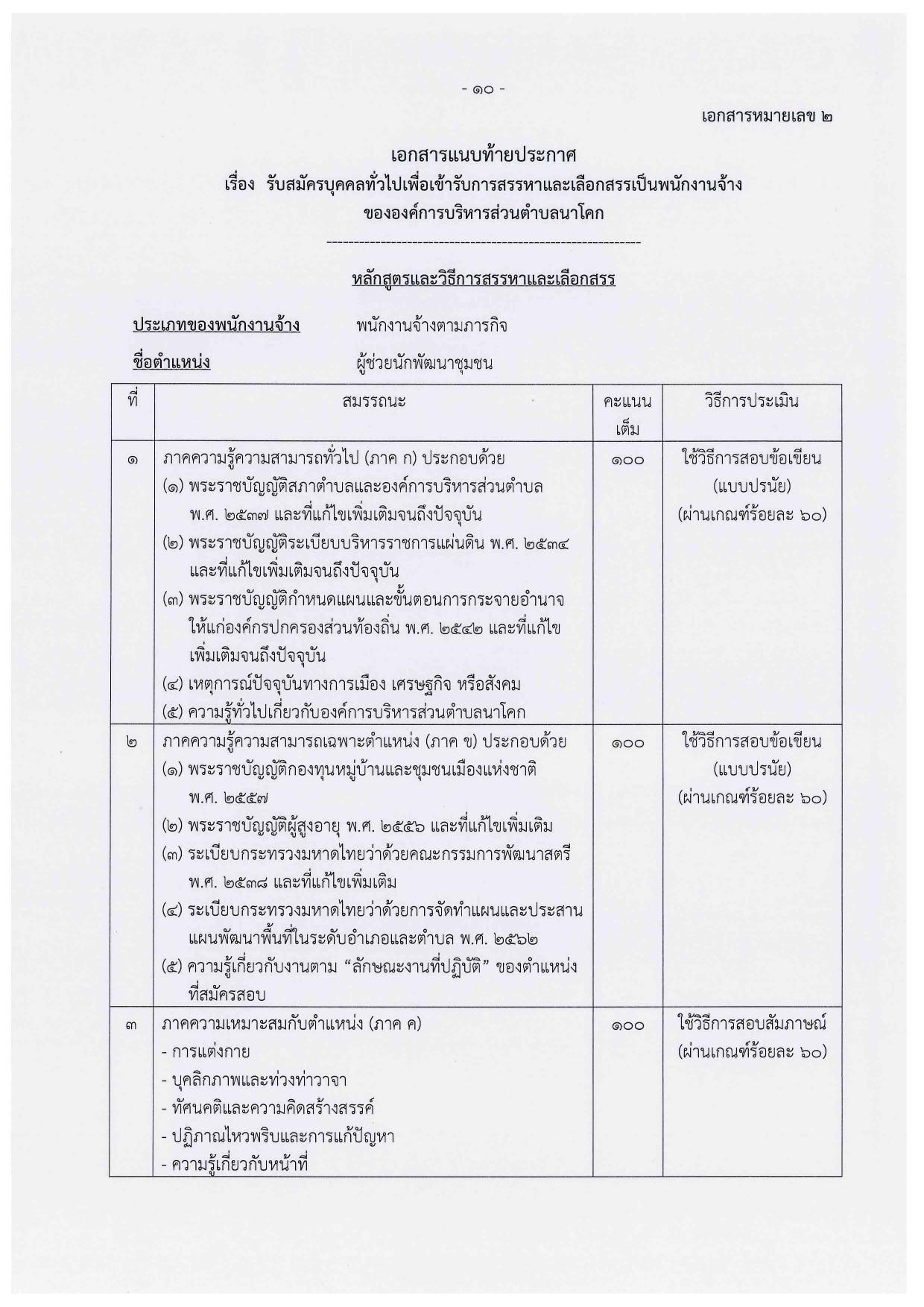 หน้า 10