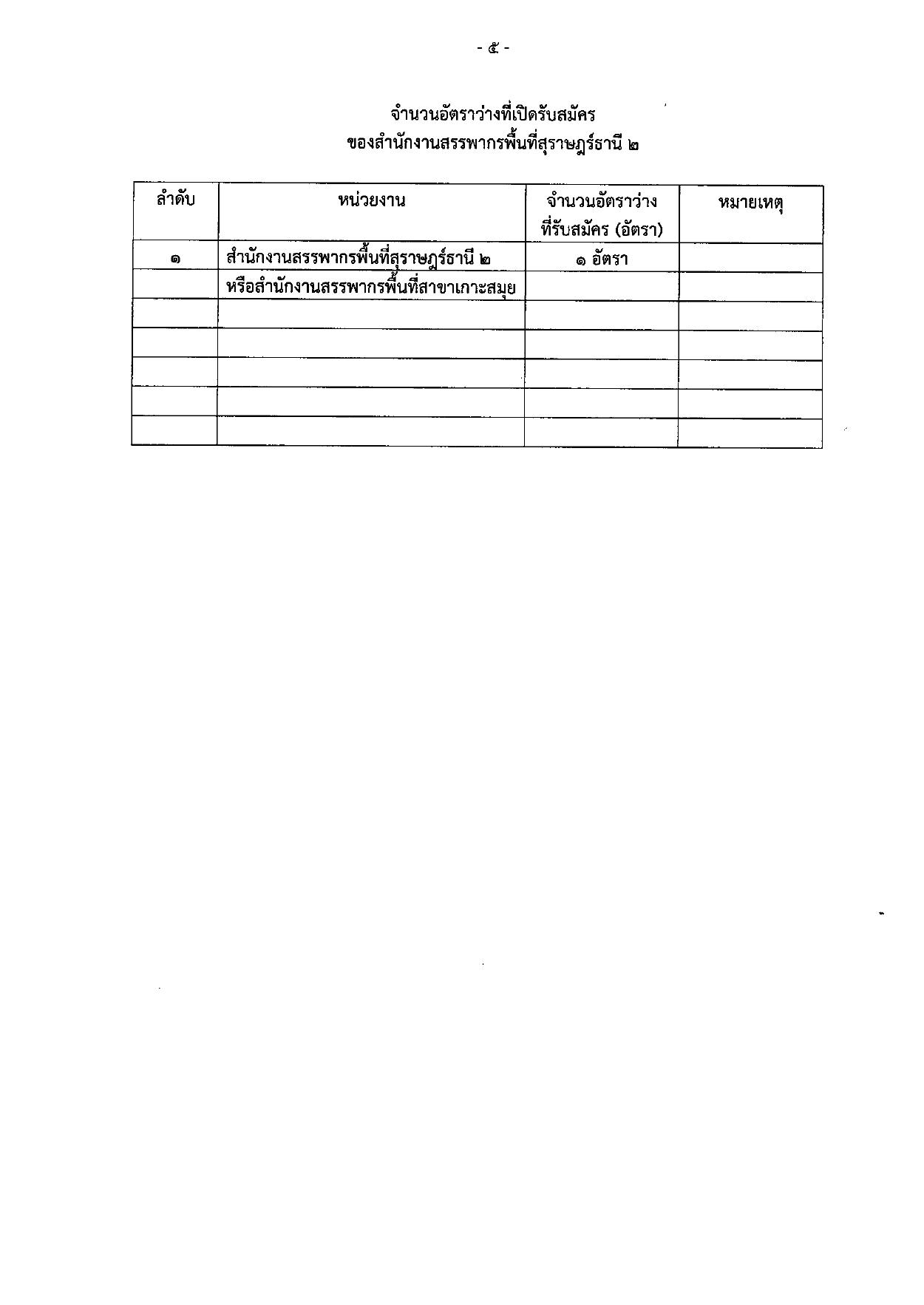 หน้า 5