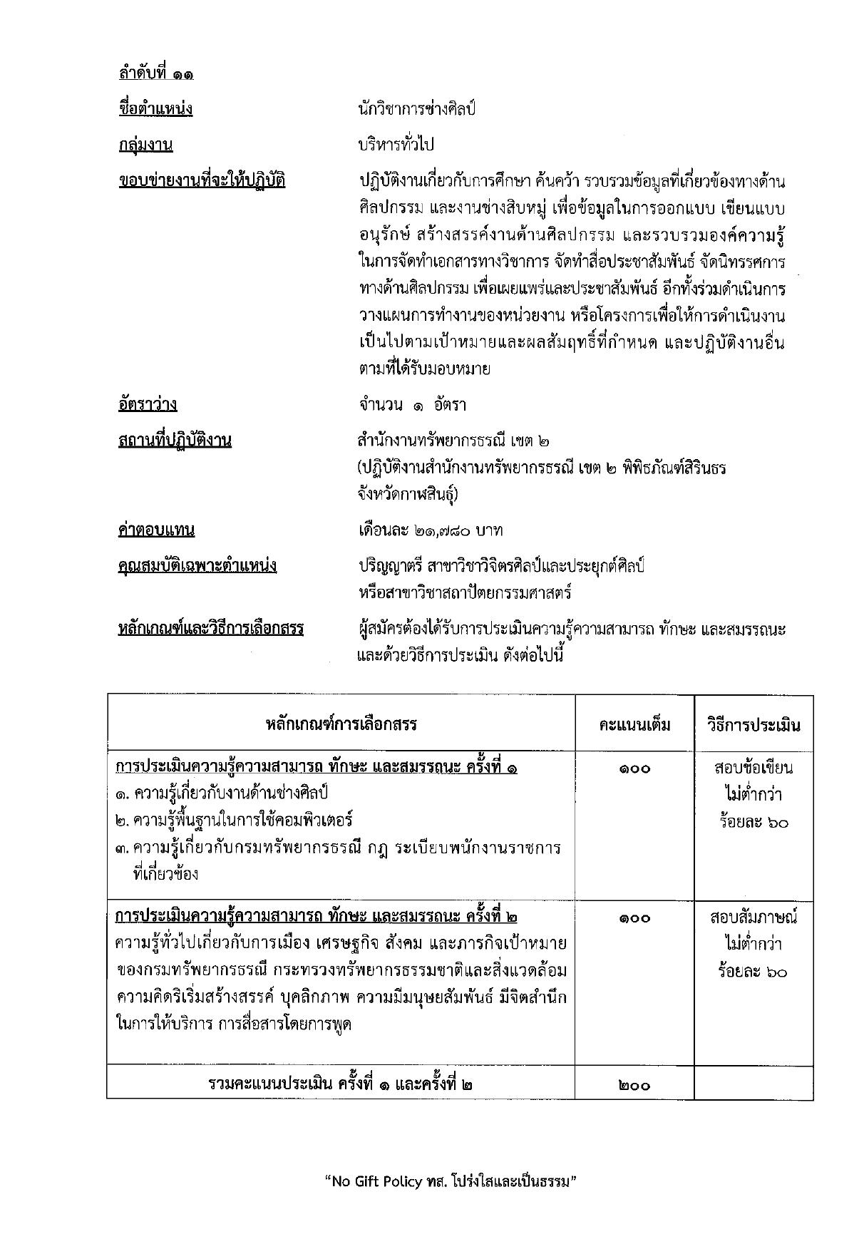 หน้า 21