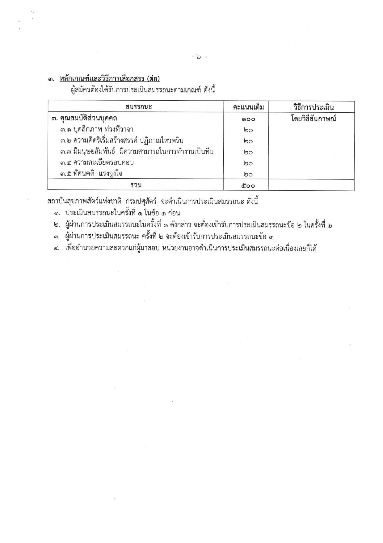 หน้า 6