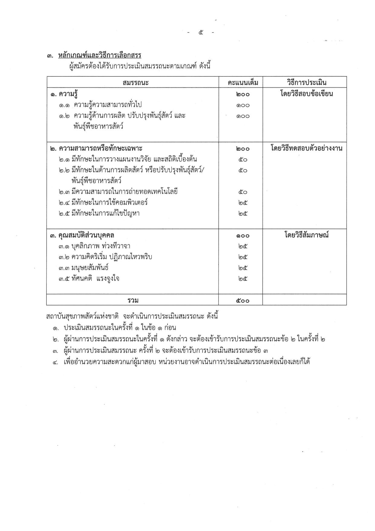 หน้า 5