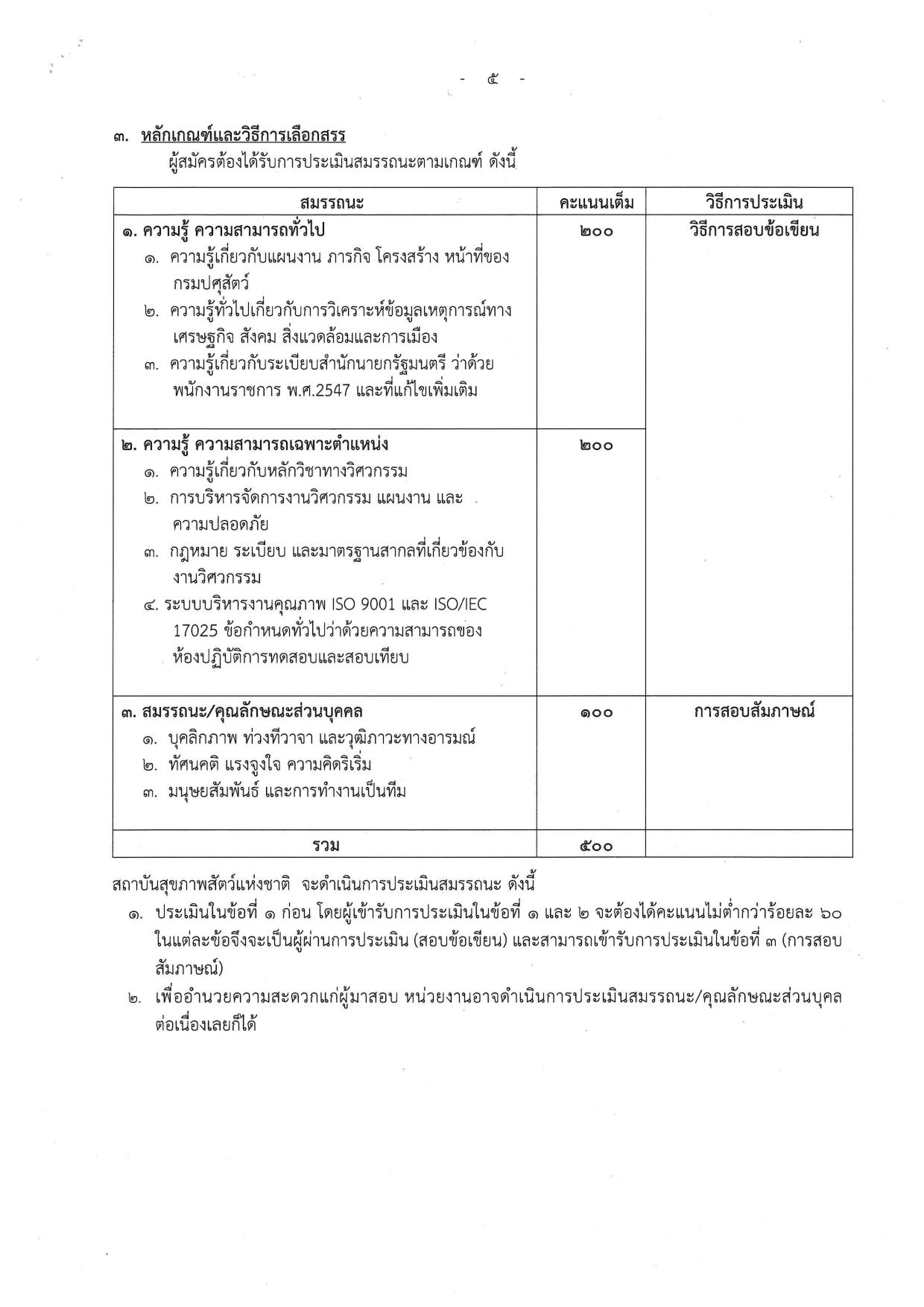 หน้า 5