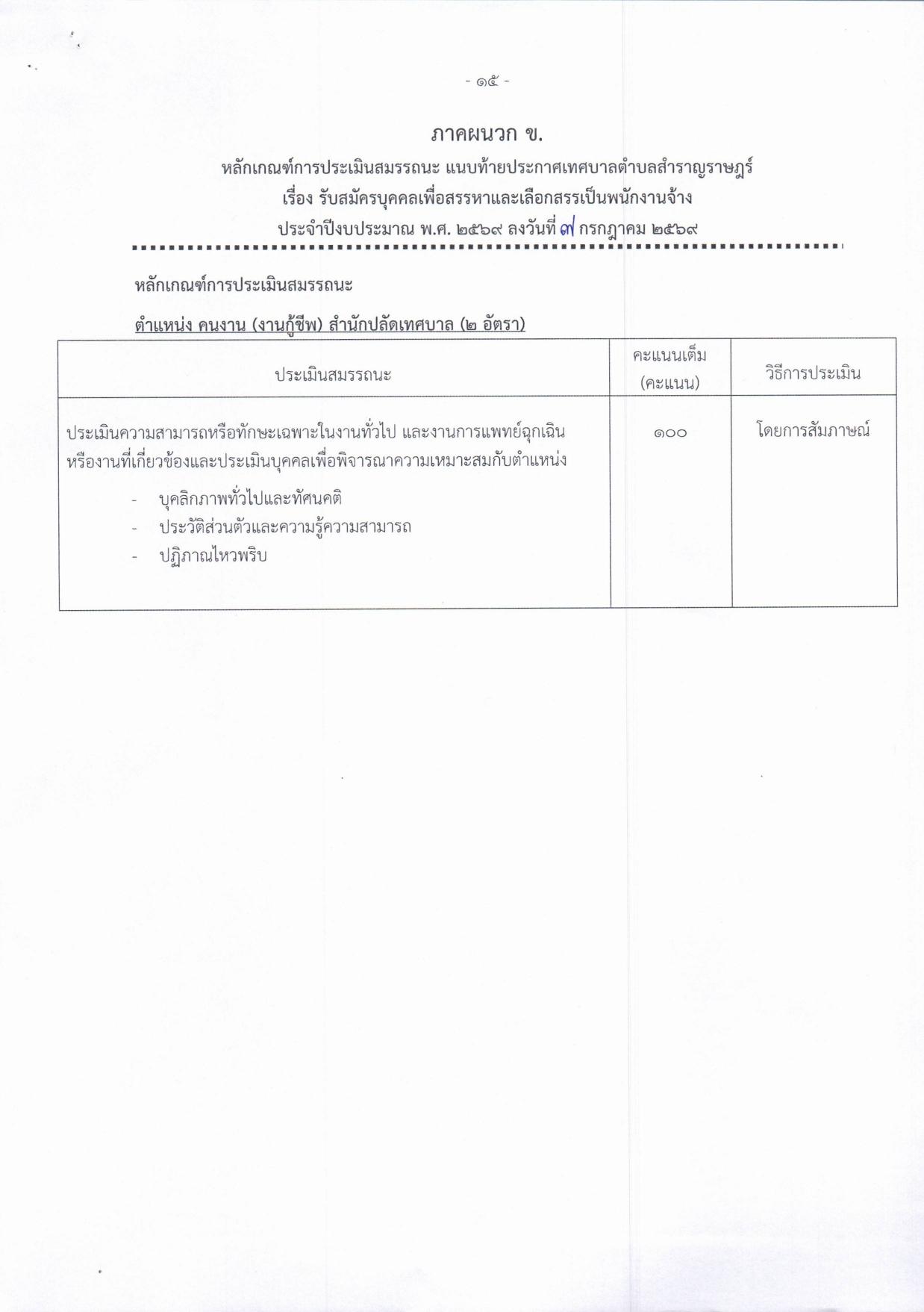 หน้า 15