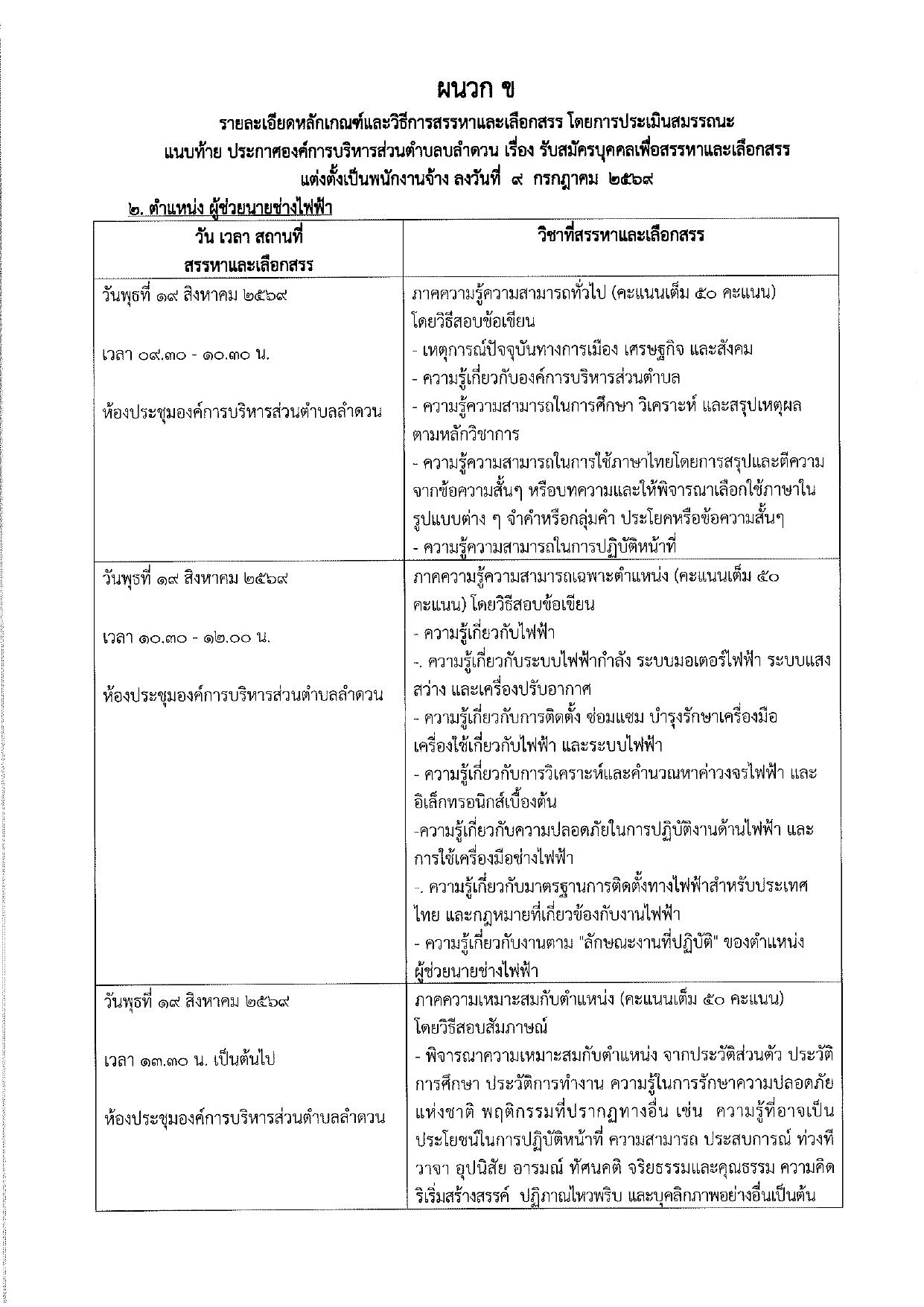 หน้า 16