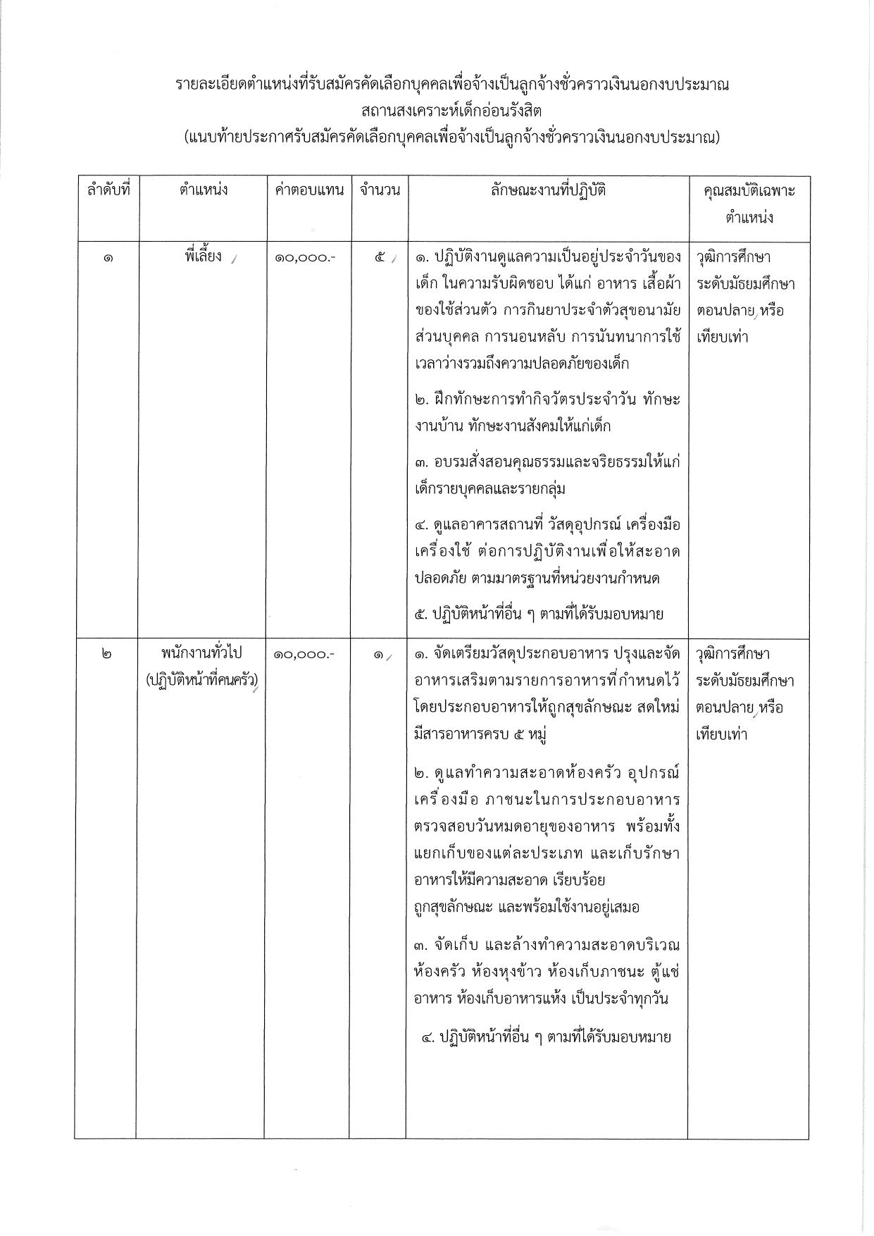 หน้า 3