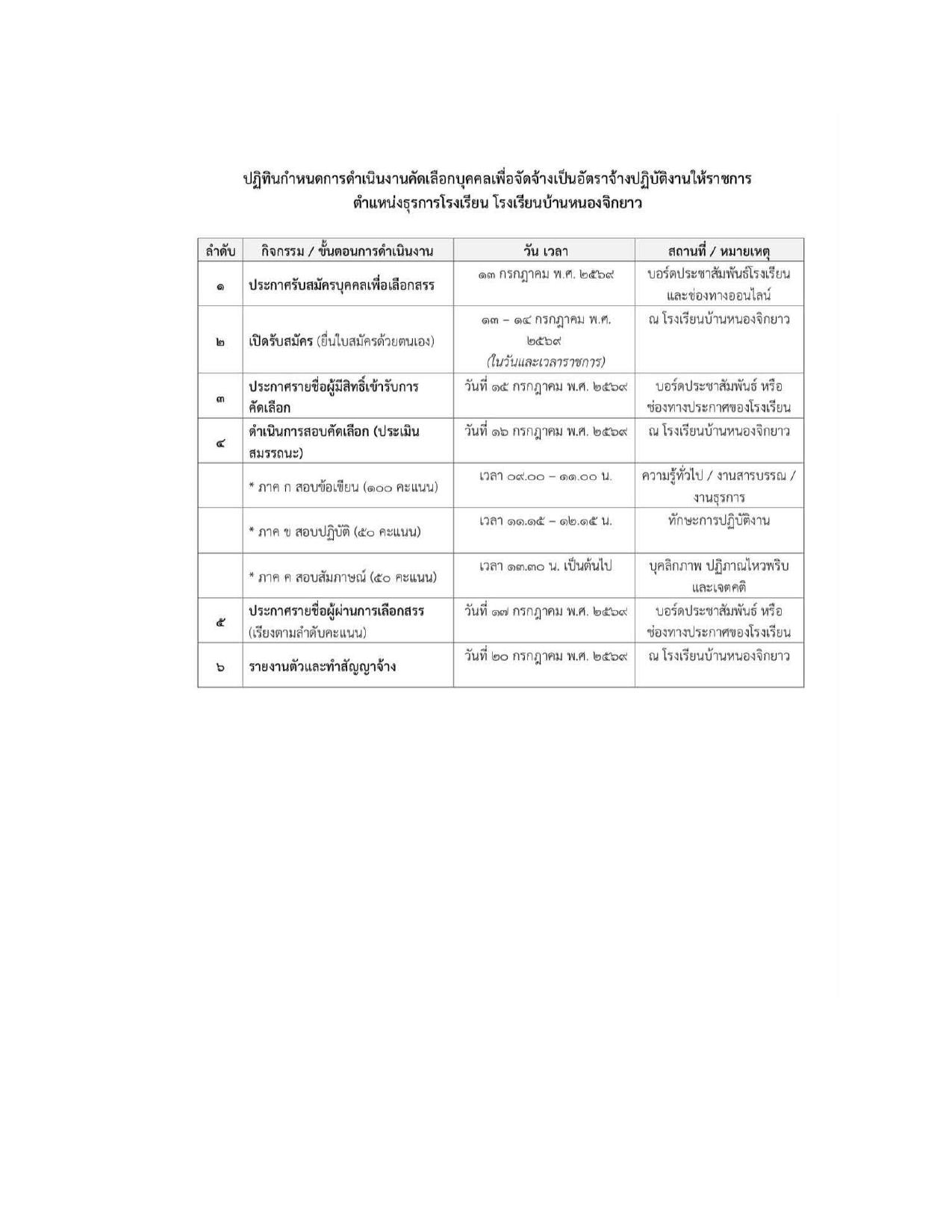 หน้า 6