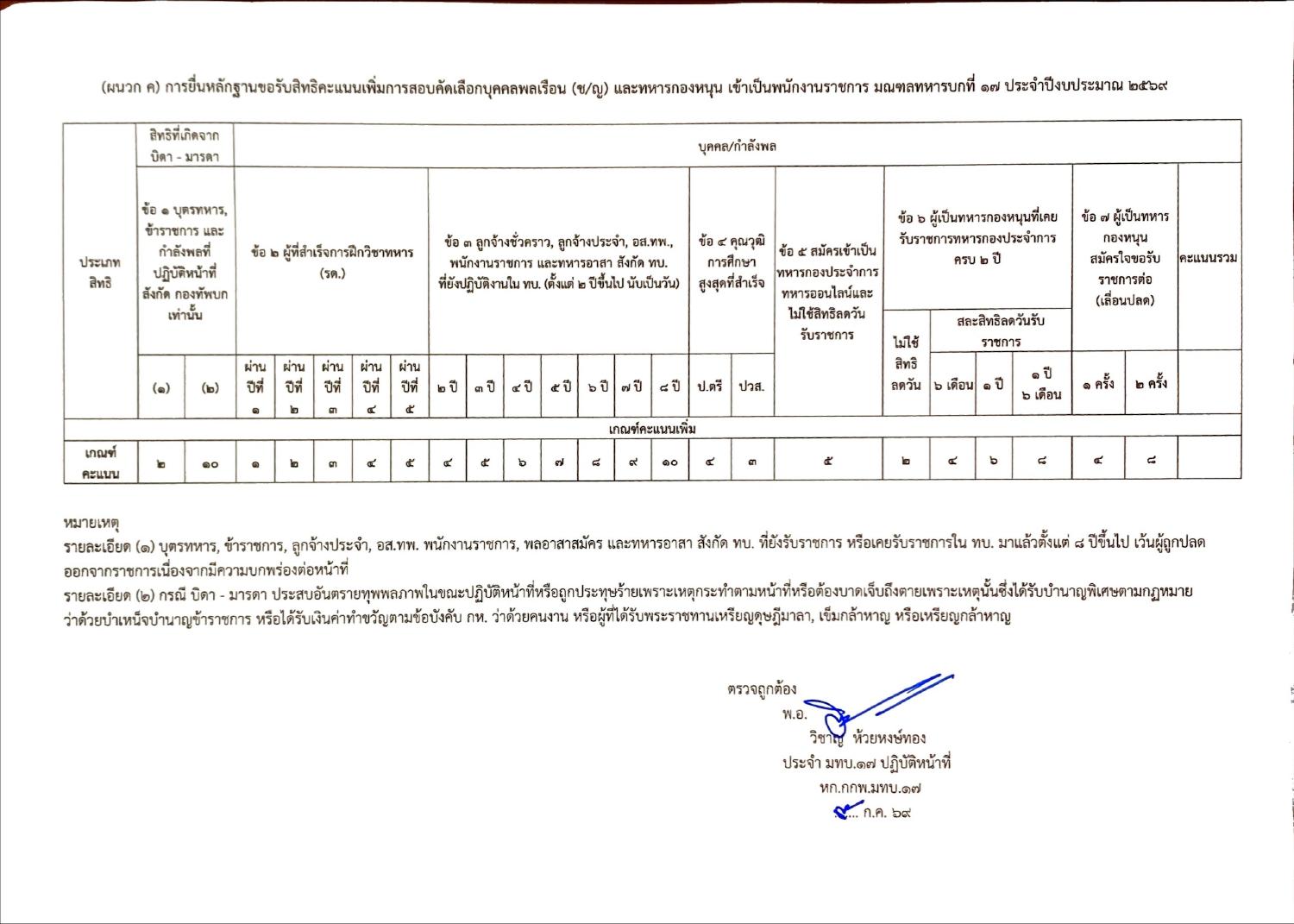 หน้า 7