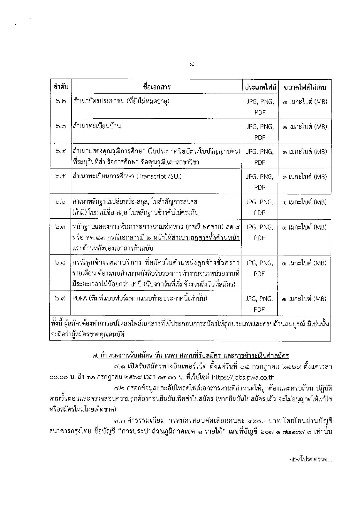 หน้า 4