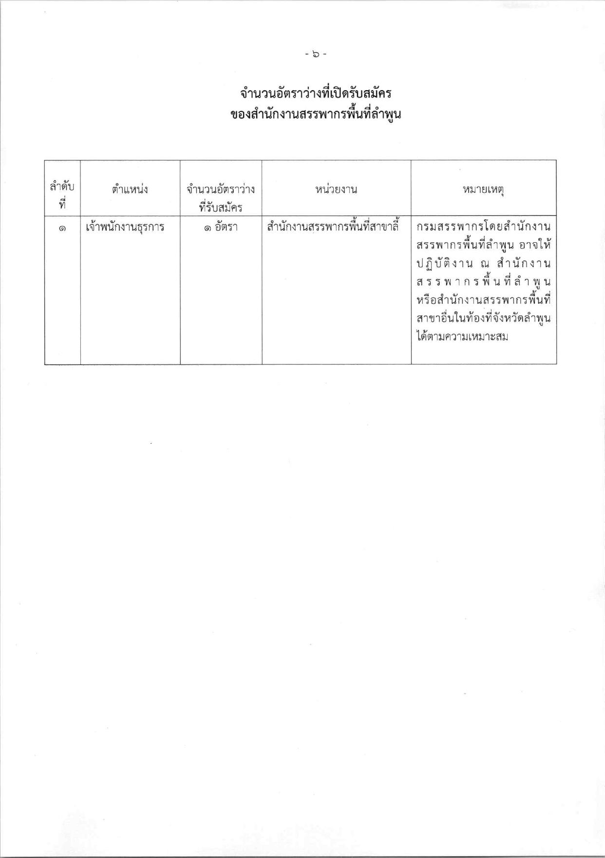 หน้า 6