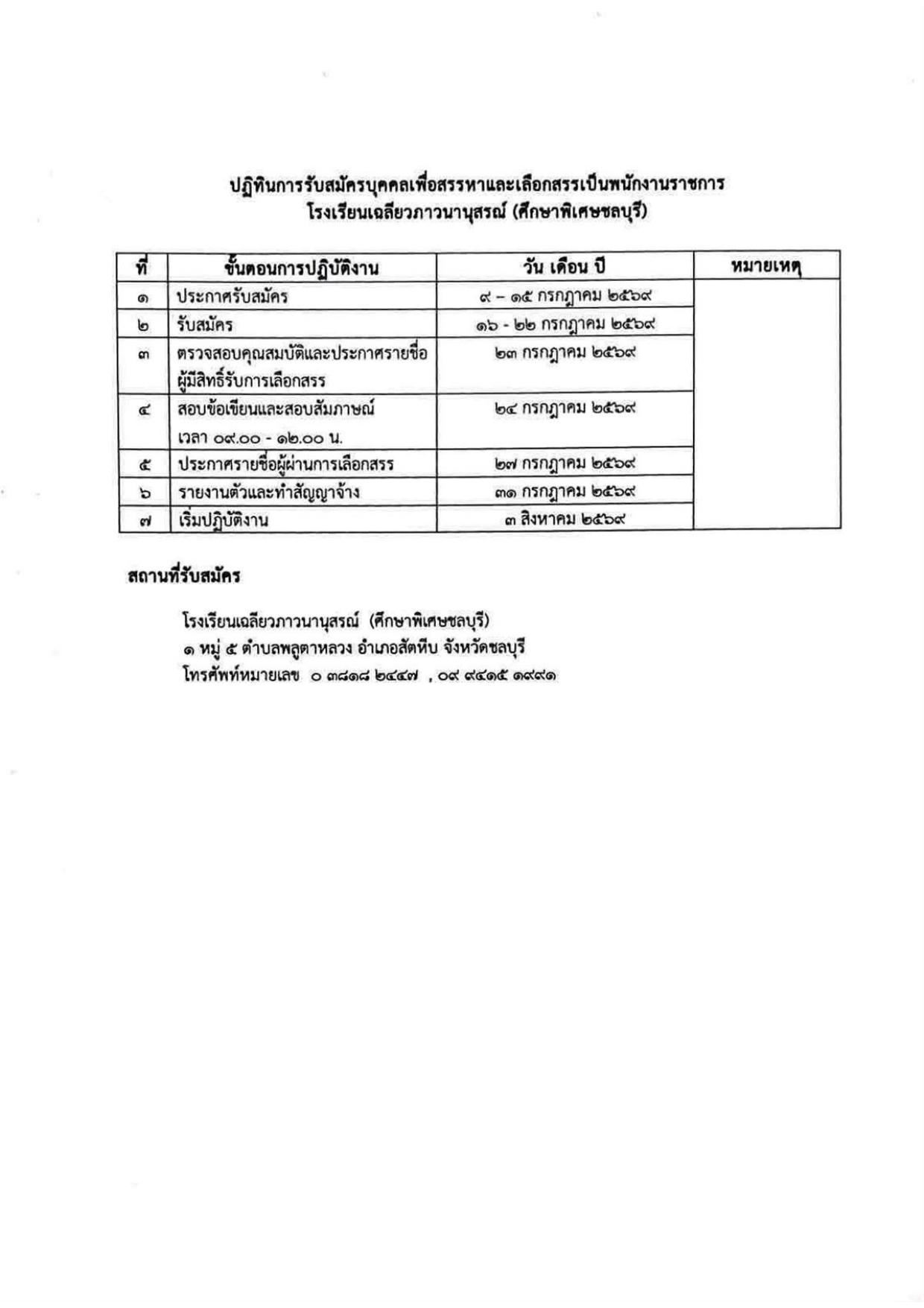 หน้า 6