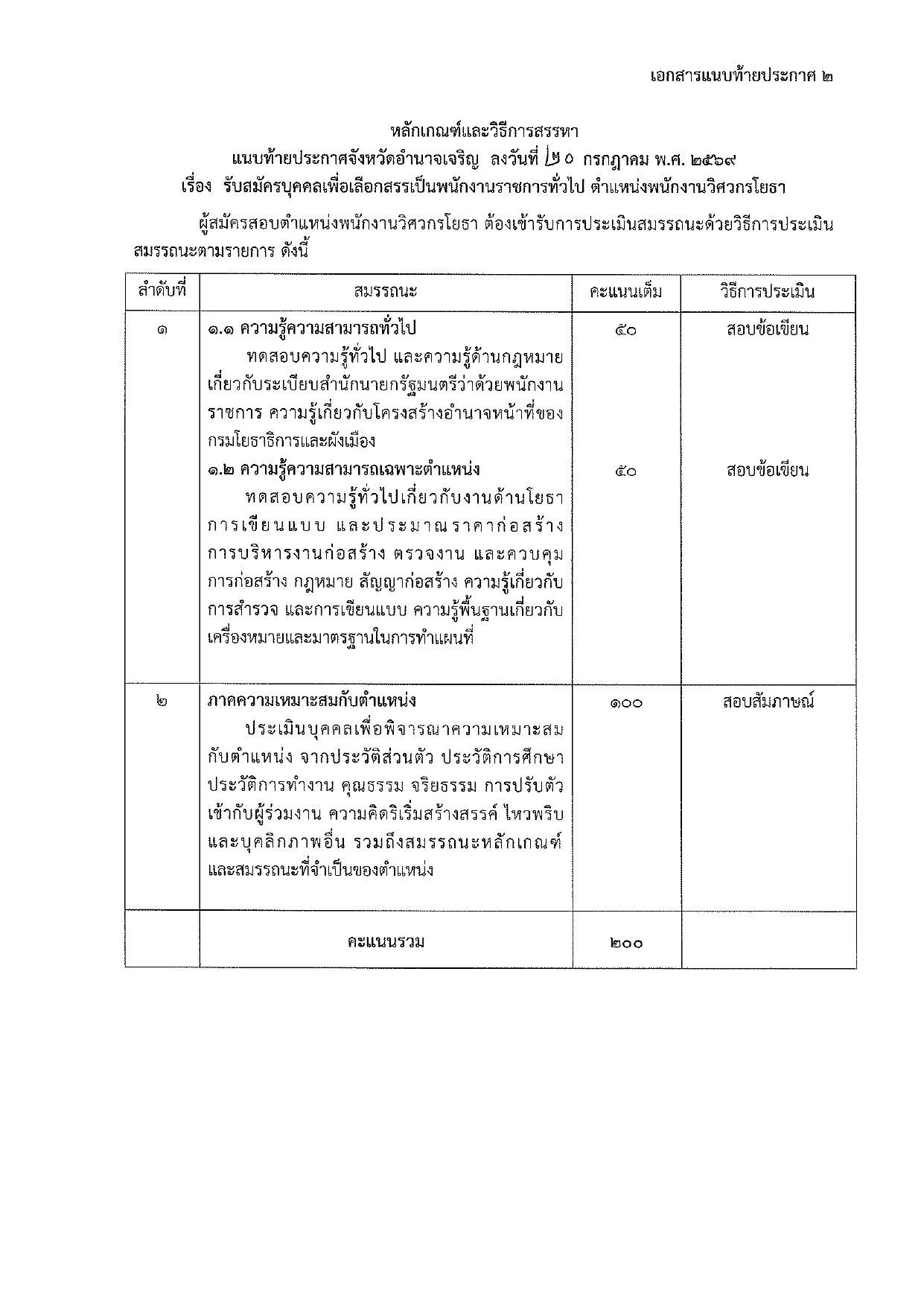 หน้า 6
