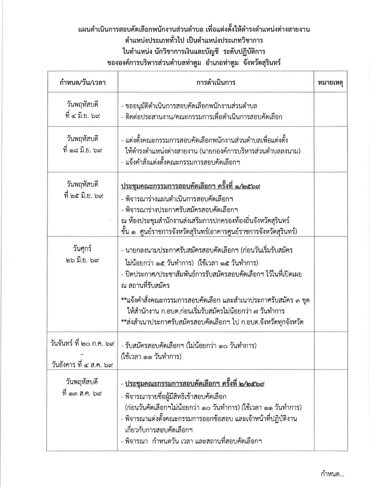 หน้า 19